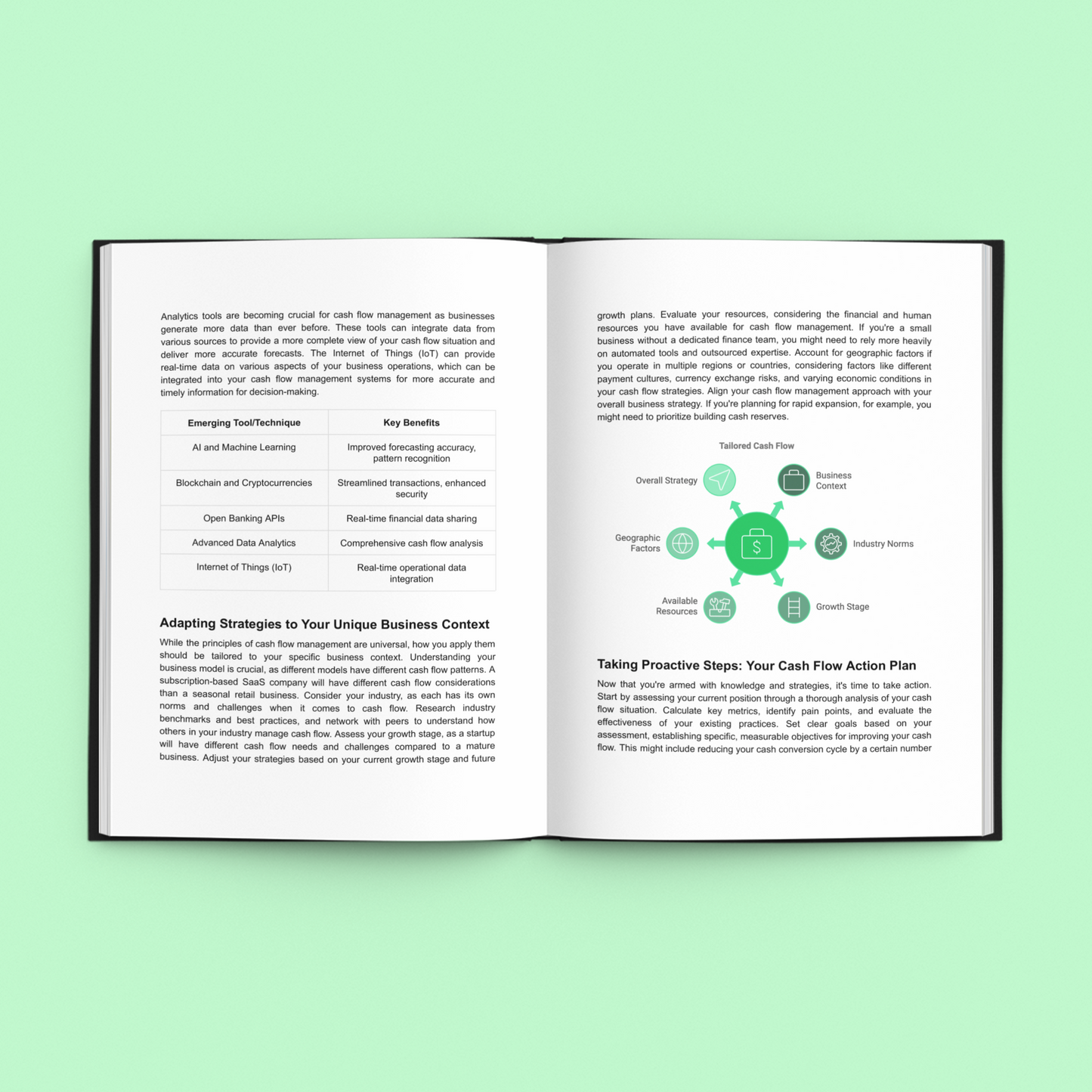 Cash Flow Mastery - How to Control Your Income