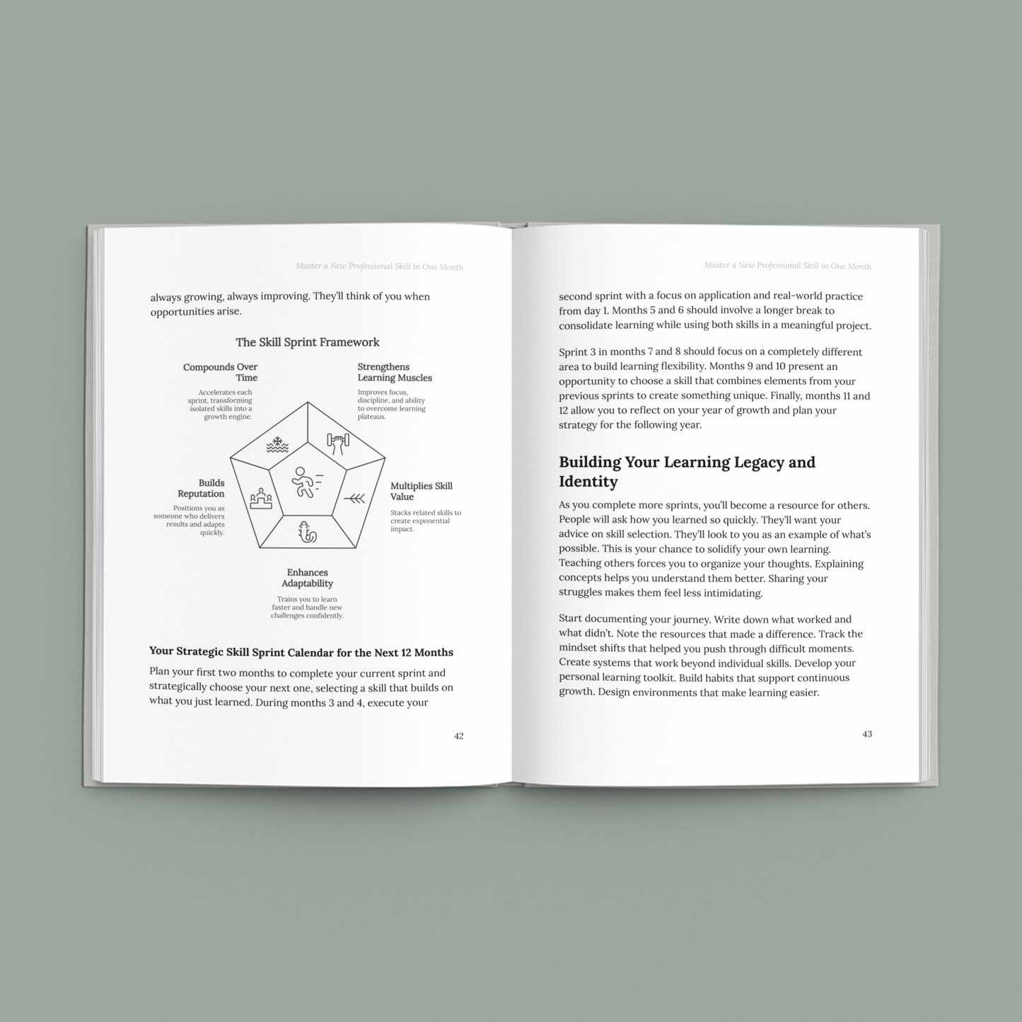 Learn a New Skill in 30 Days - Step-by-Step