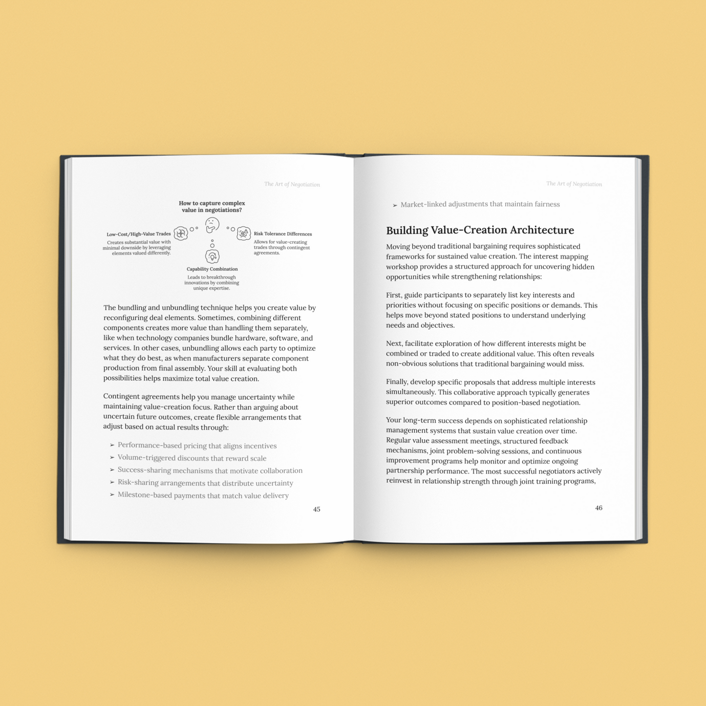 The Art of Negotiation – Skills for Better Deals