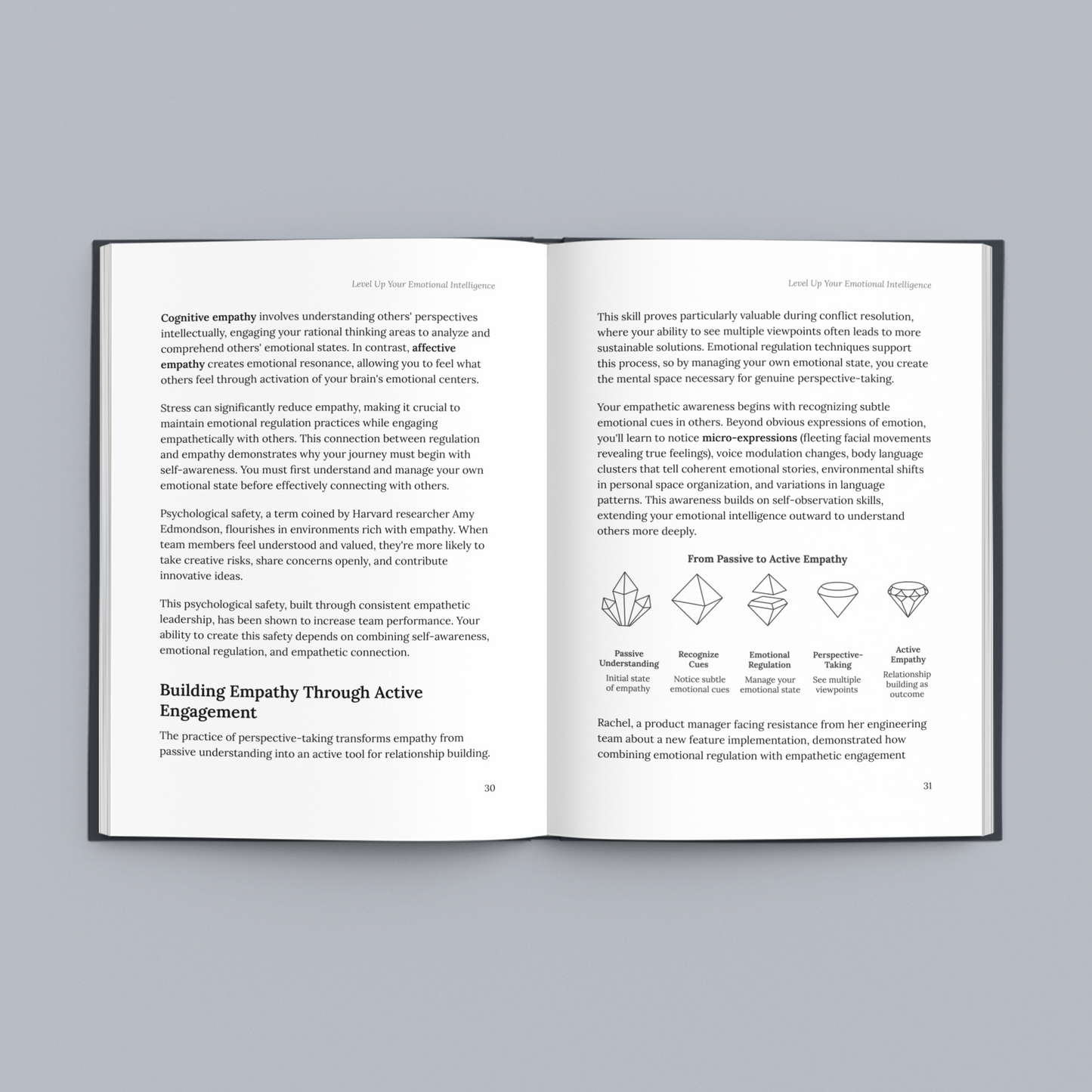 Master Emotional Intelligence – Practical Control