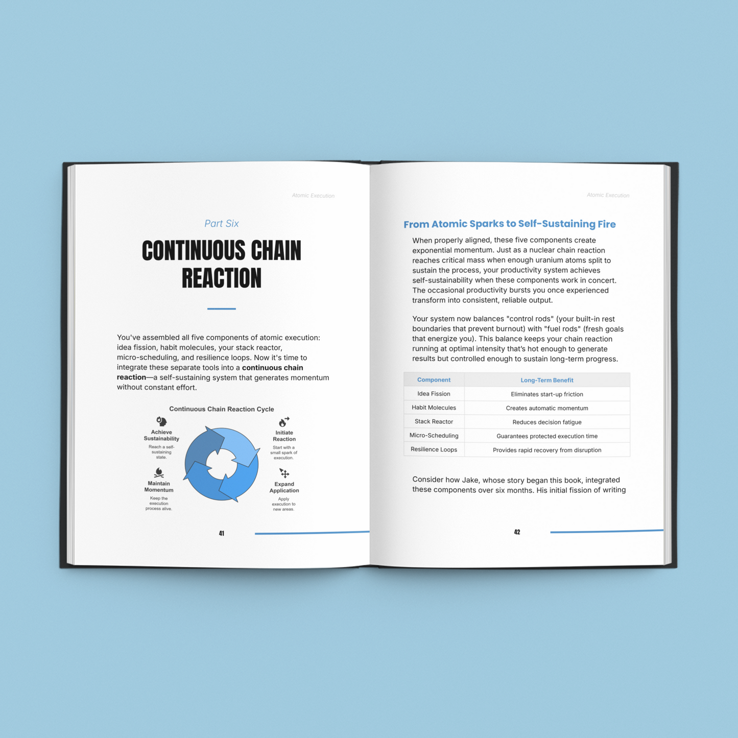 Atomic Execution for Focus and Consistent Results