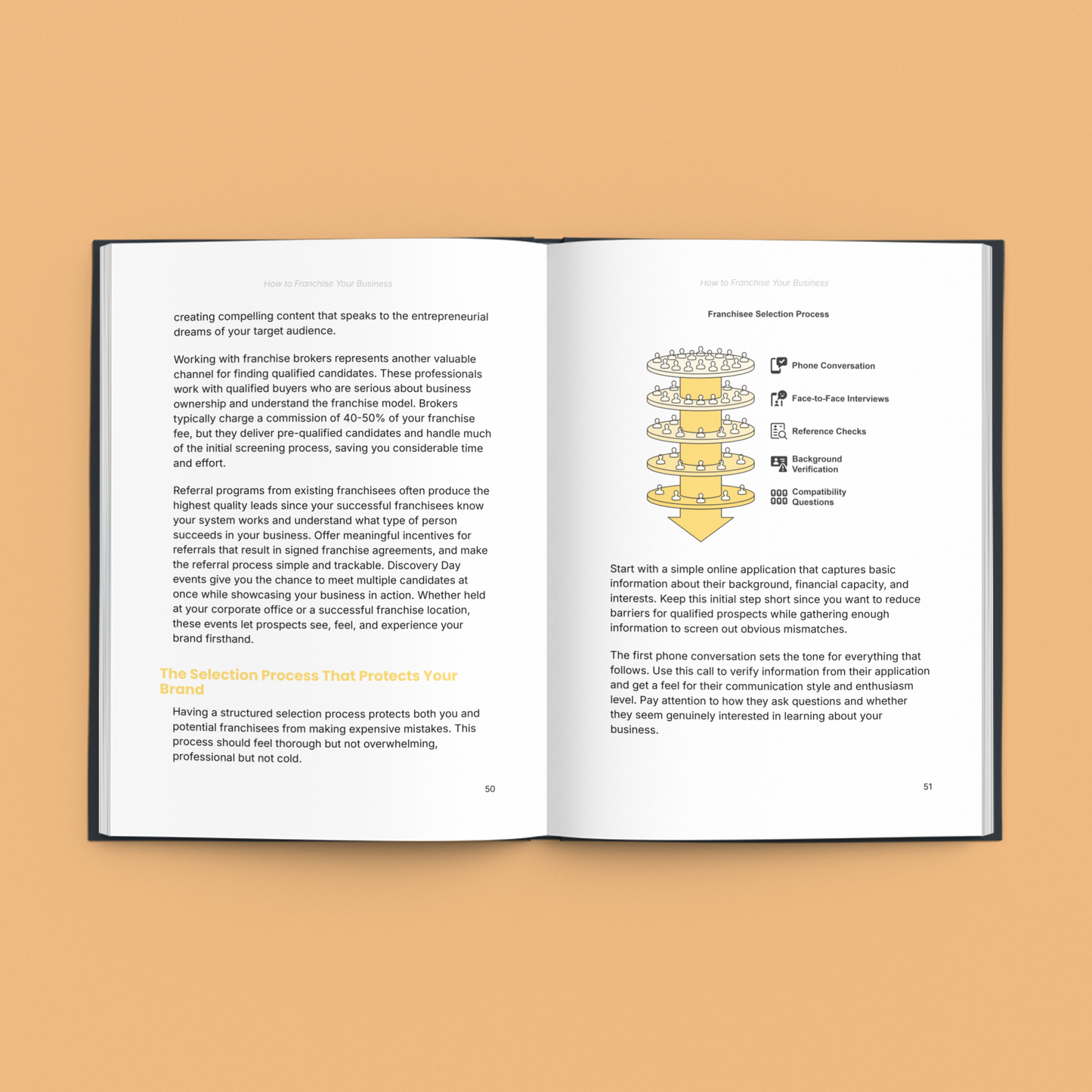 Franchise Your Business - The Complete Guide