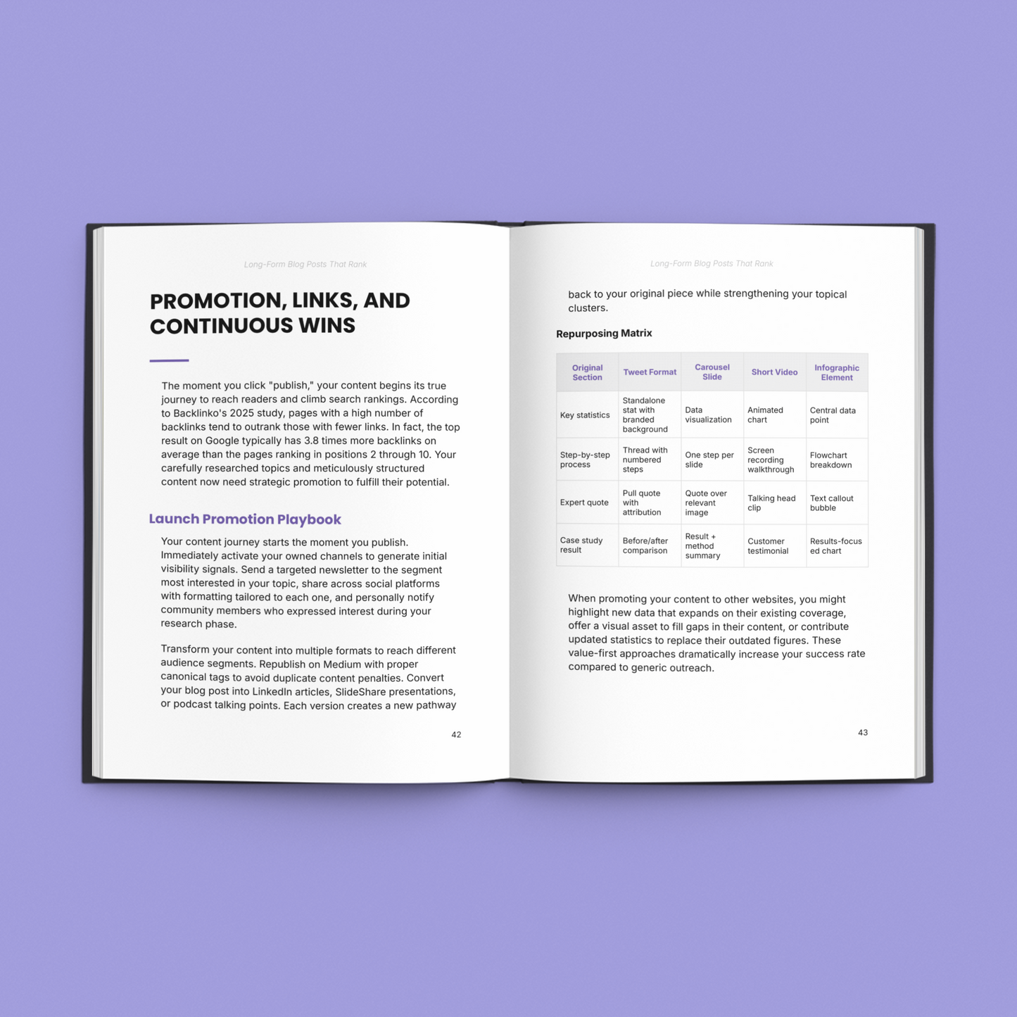 Long-Form Blog Posts for Traffic and Sales