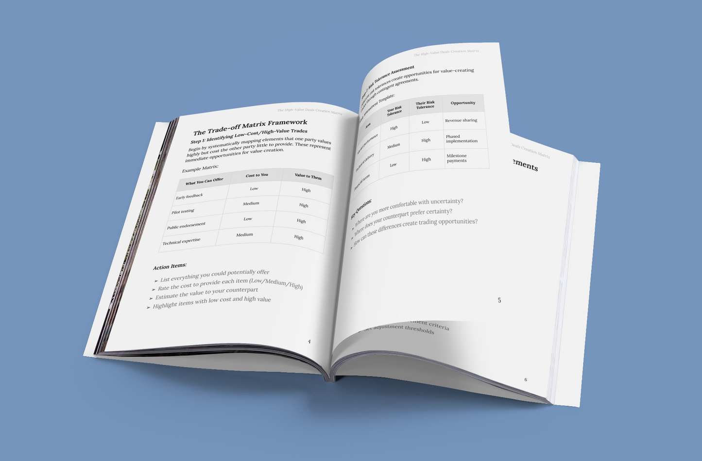 The High-Value Deals Creation Matrix