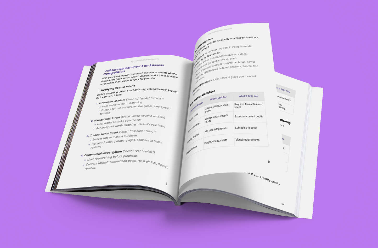 Keyword Validation Blueprint