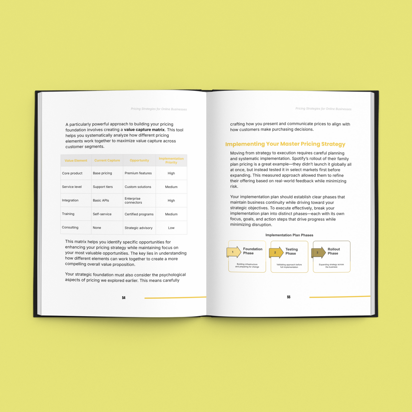 Simplicity E-Book on scalable business pricing methods with pricing strategy chart and implementation tips