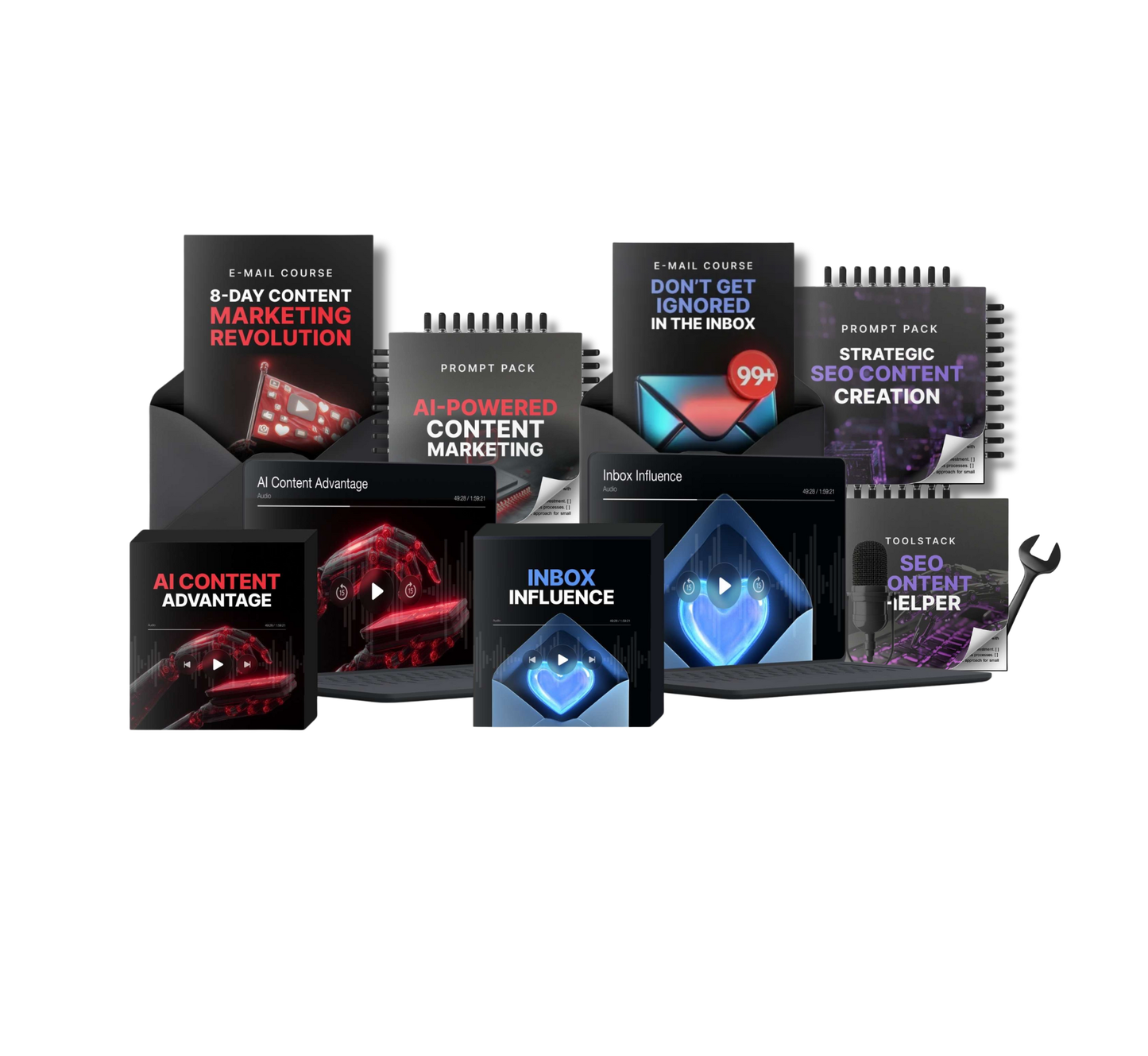 Copywriting Mastery Bundle for High Conversions