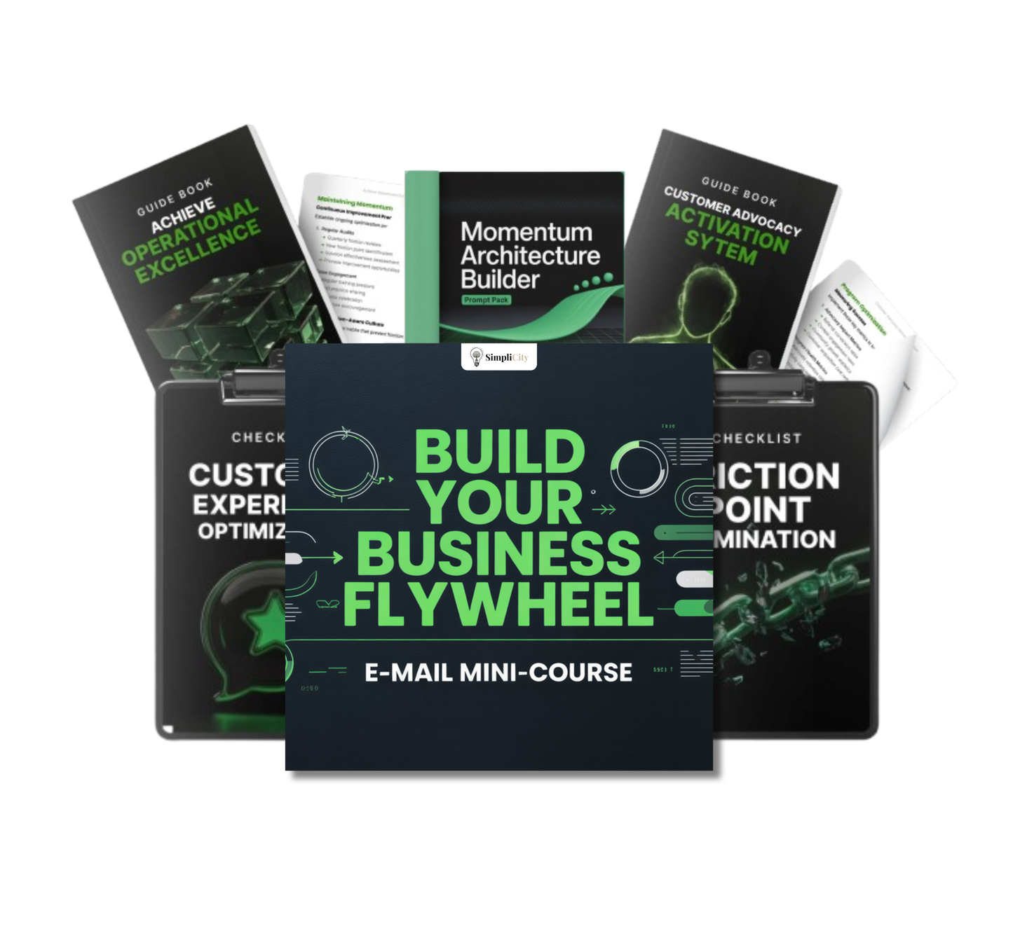 The Complete Ecommerce Build and Scale System