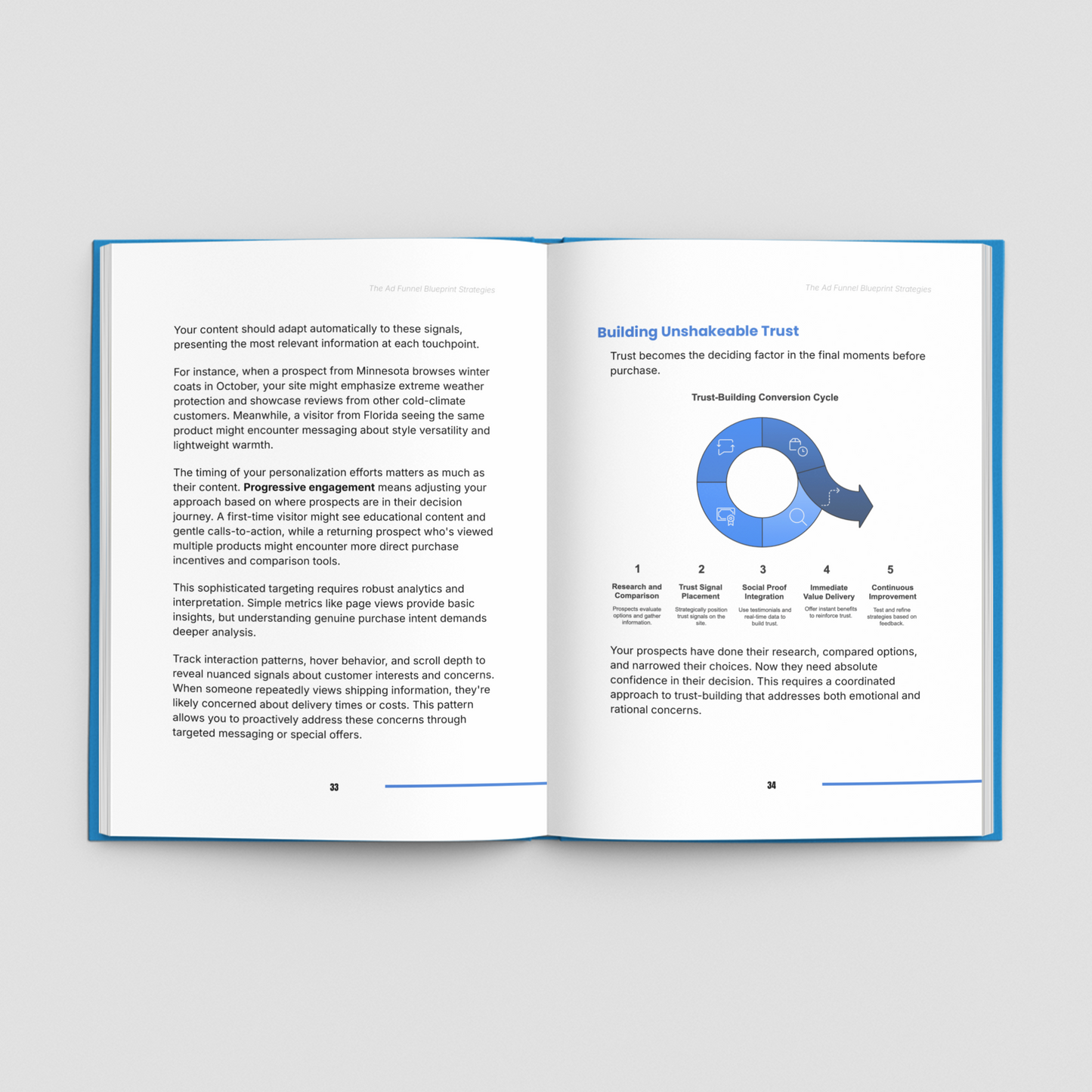 Simplicity E-Book on marketing strategies to learn ad funnel techniques for effective campaigns