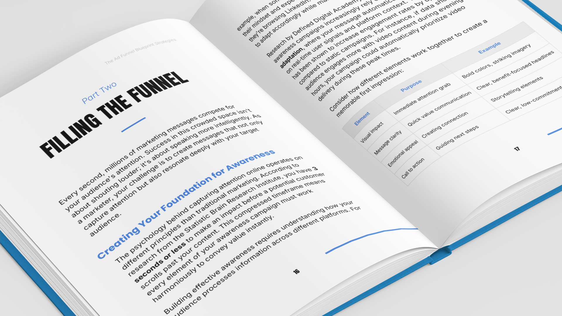Simplicity E-Book displaying 'Filling the Funnel' section to learn ad funnel techniques