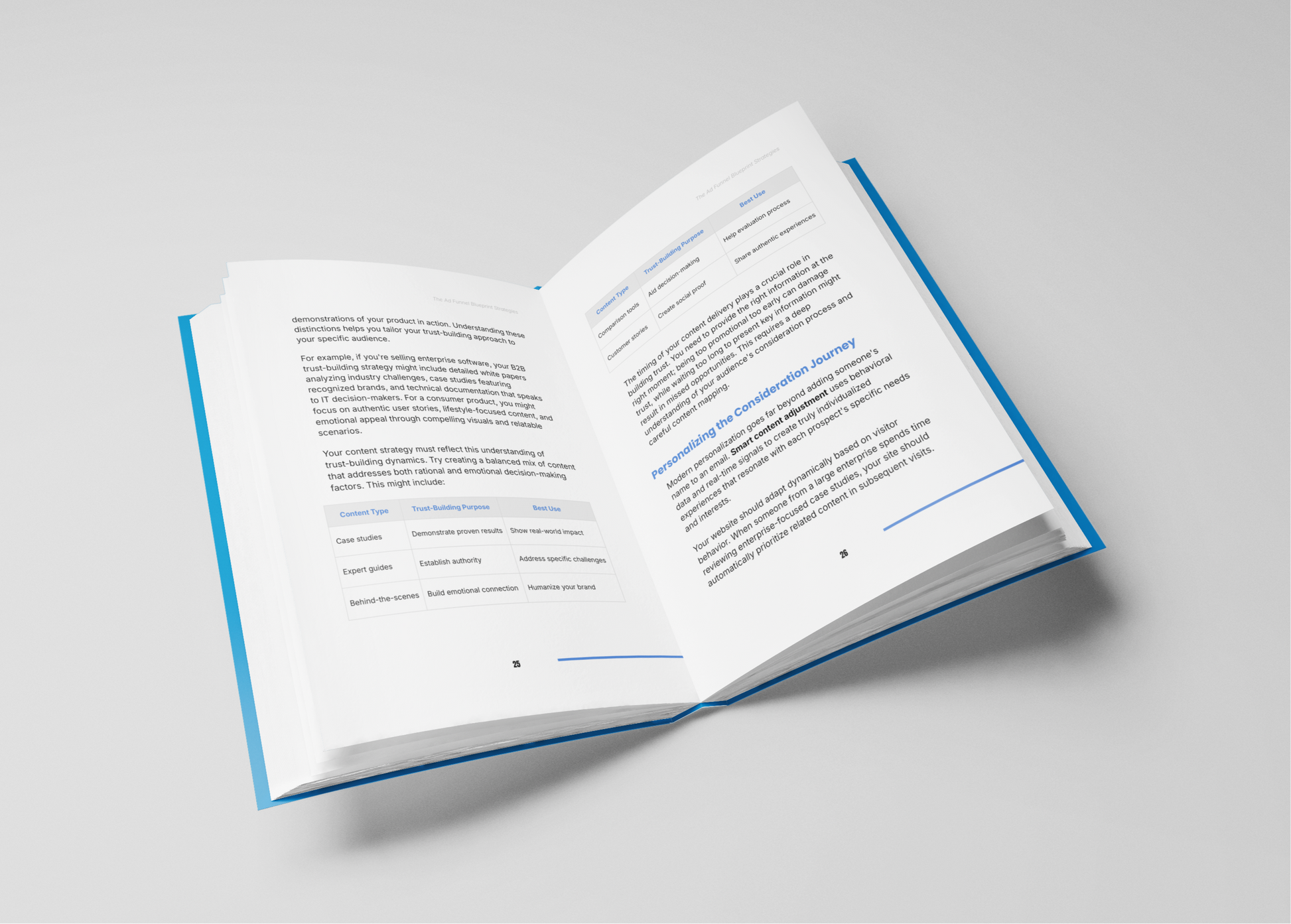 Open Simplicity E-Book featuring content to learn ad funnel techniques for effective marketing strategies