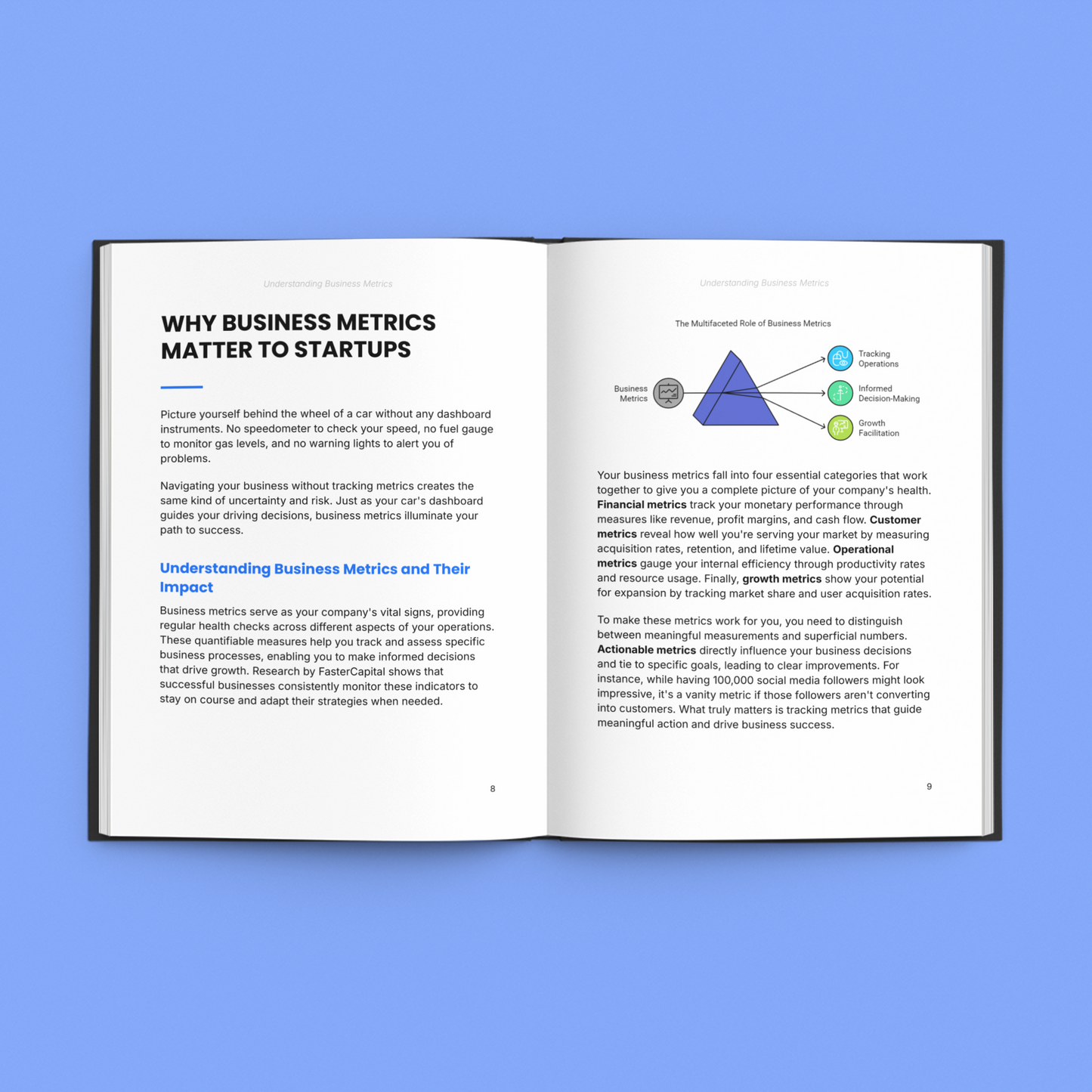 Simplicity E-Book on business metrics guide with insights for startups and essential metrics categories