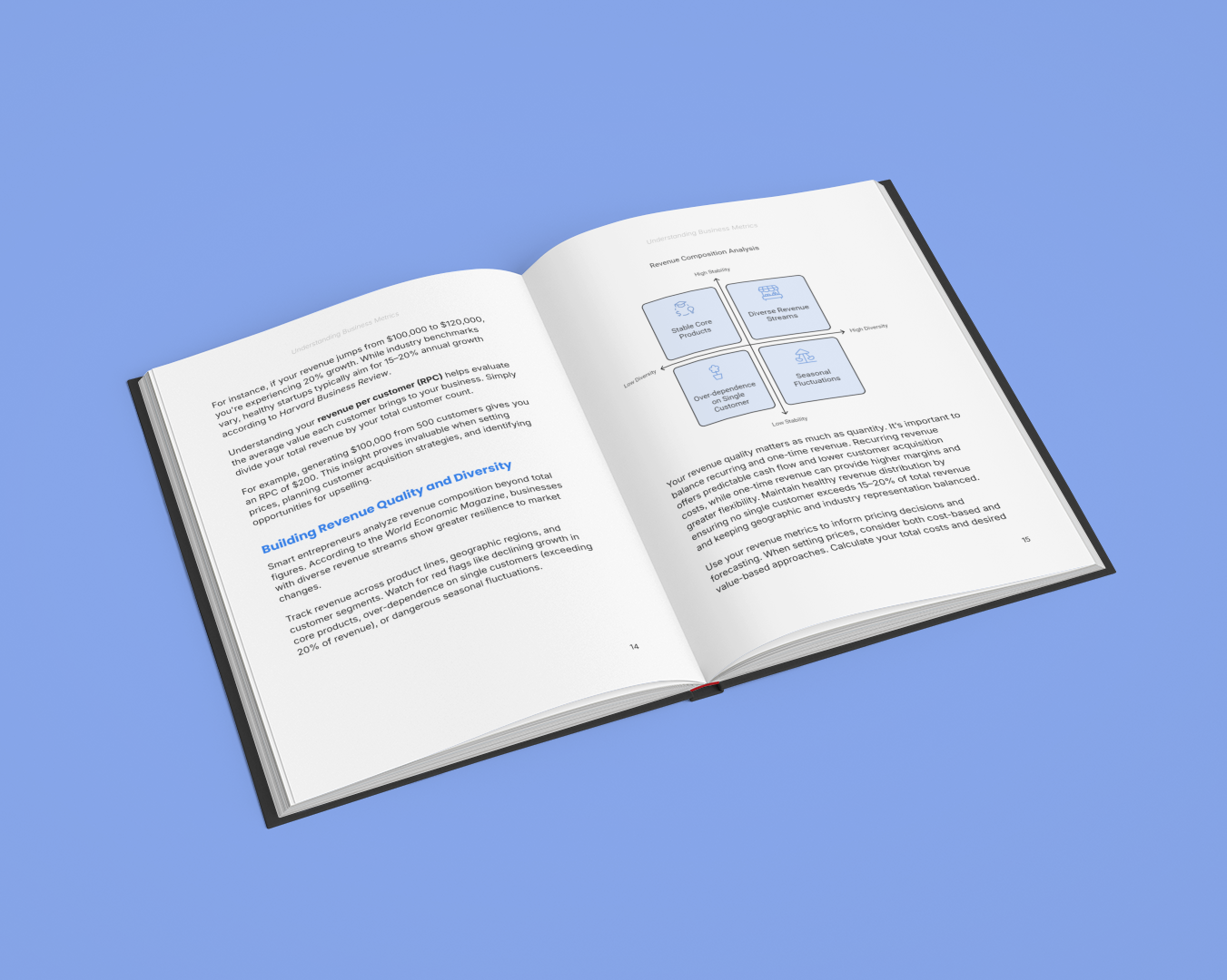 Open E-Book on Business Metrics Guide with Detailed Strategies and Diagrams