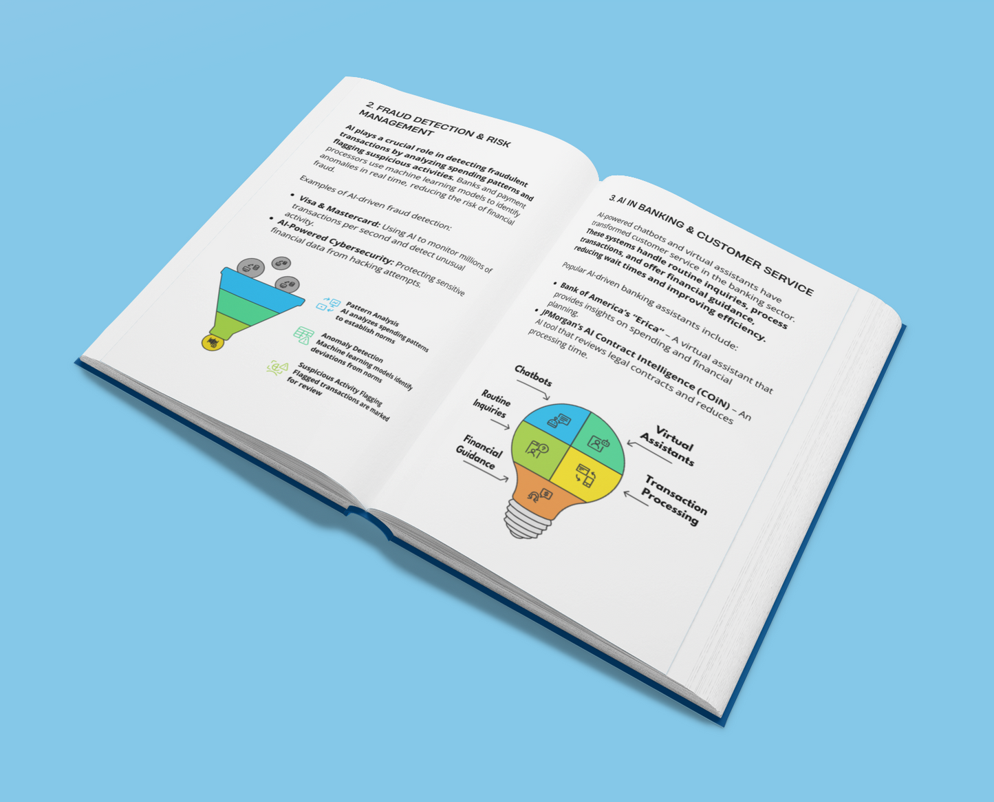 E-Book on how AI is changing finance with detailed illustrations and insights on customer service