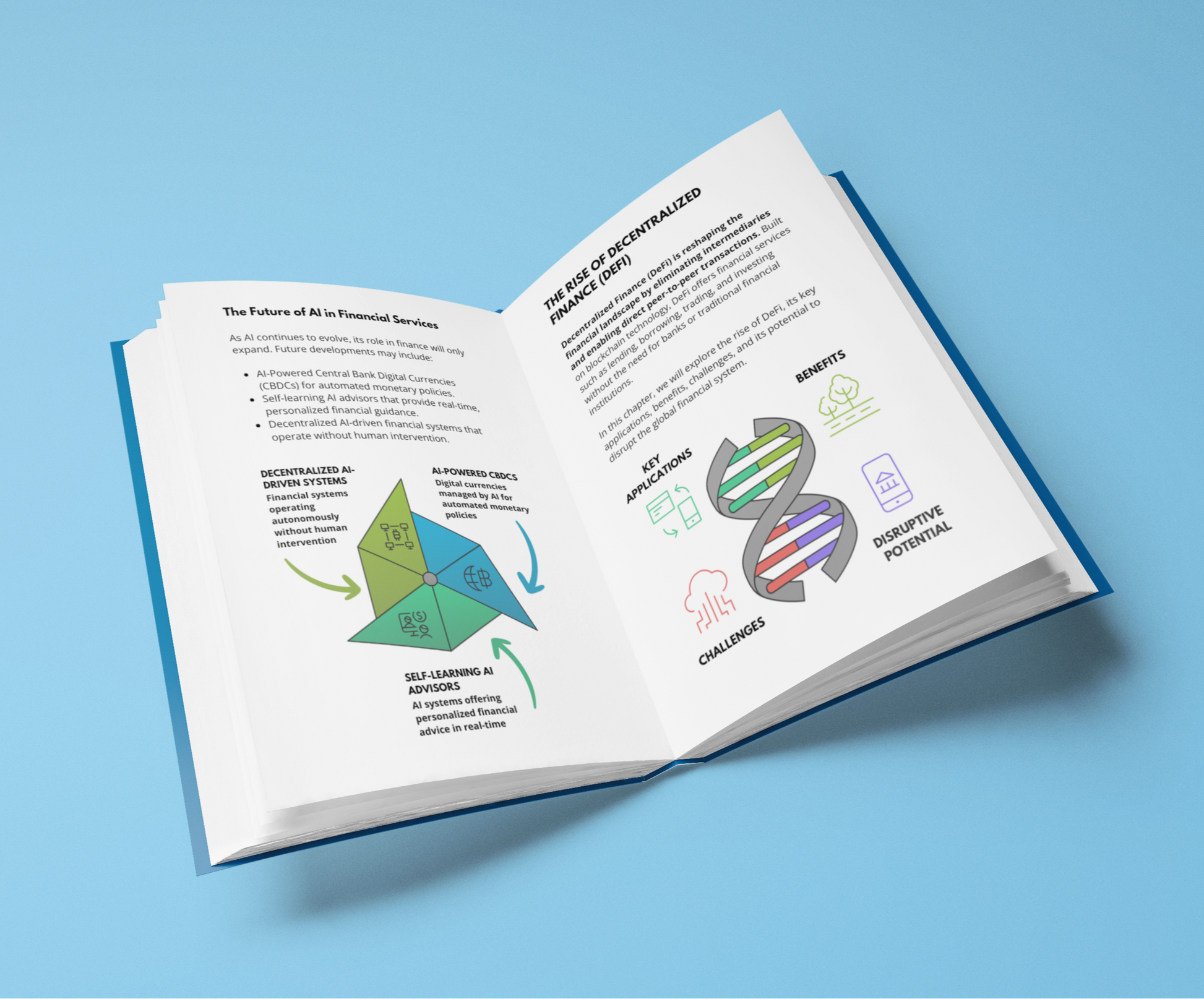 E-Book on how AI is changing finance with insights on decentralized financial services