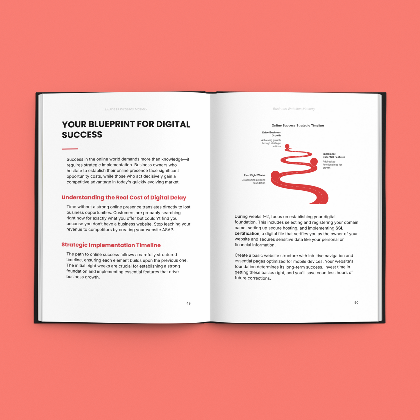 Simplicity E-Book showcasing strategies to learn website creation for digital success