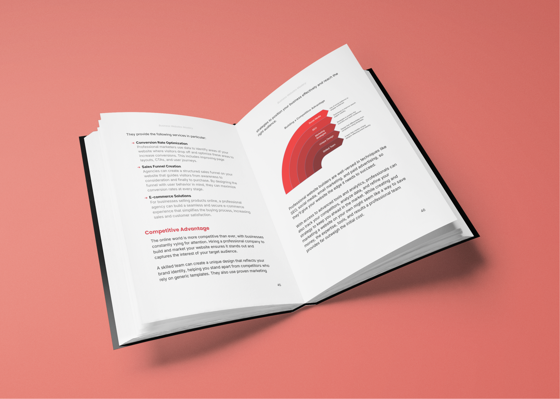 Open E-Book by Simplicity showing pages on learn website creation and business strategies