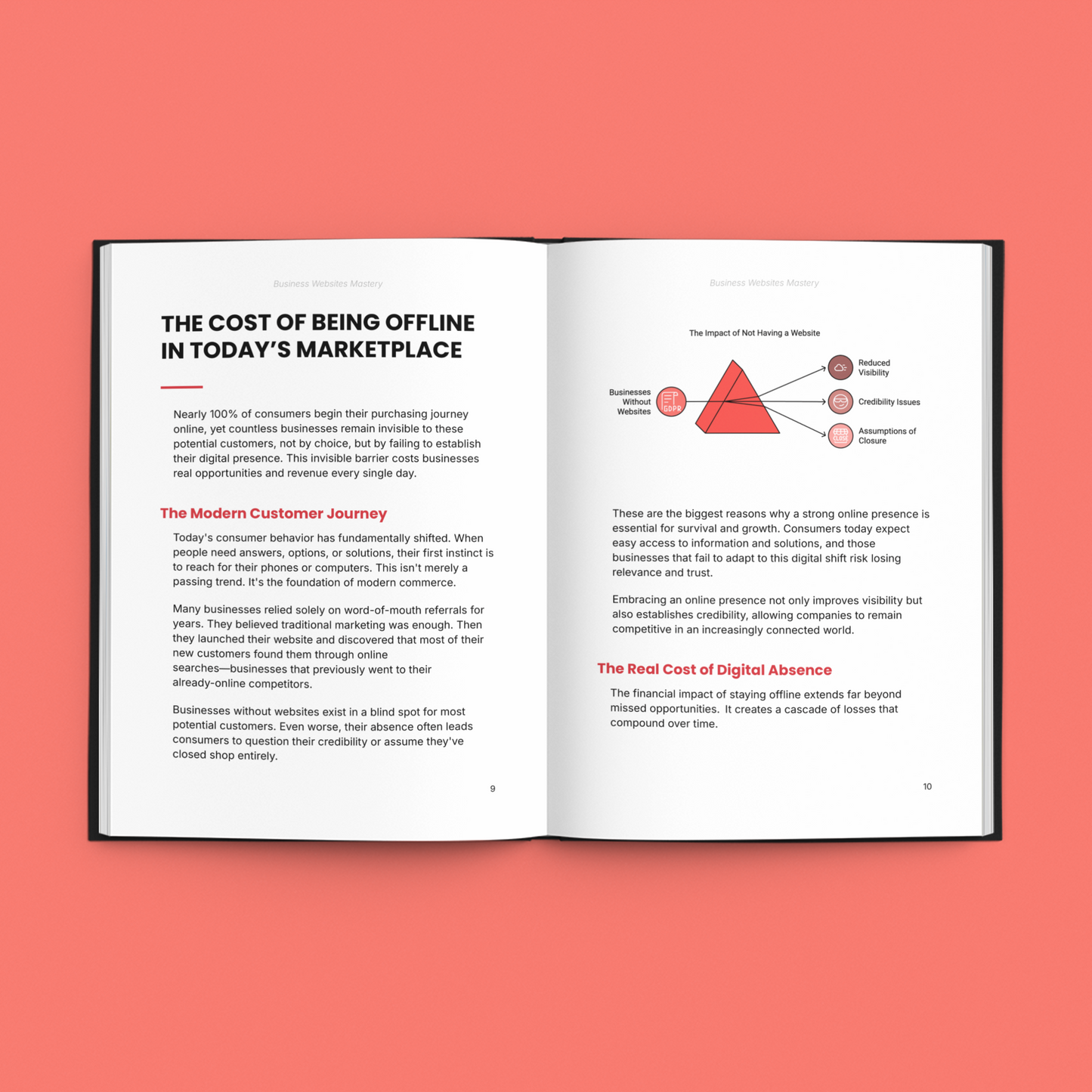 Simplicity E-Book on digital marketing strategies to learn website creation effectively