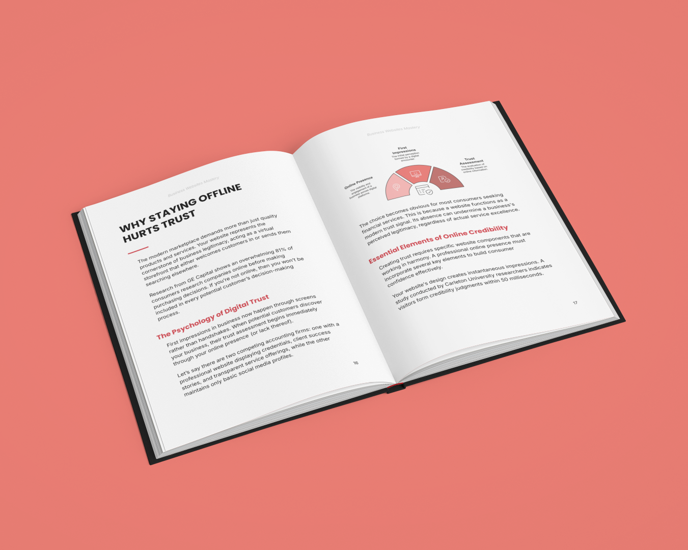 Simplicity E-Book on learn website creation with open pages showing engaging content on digital trust