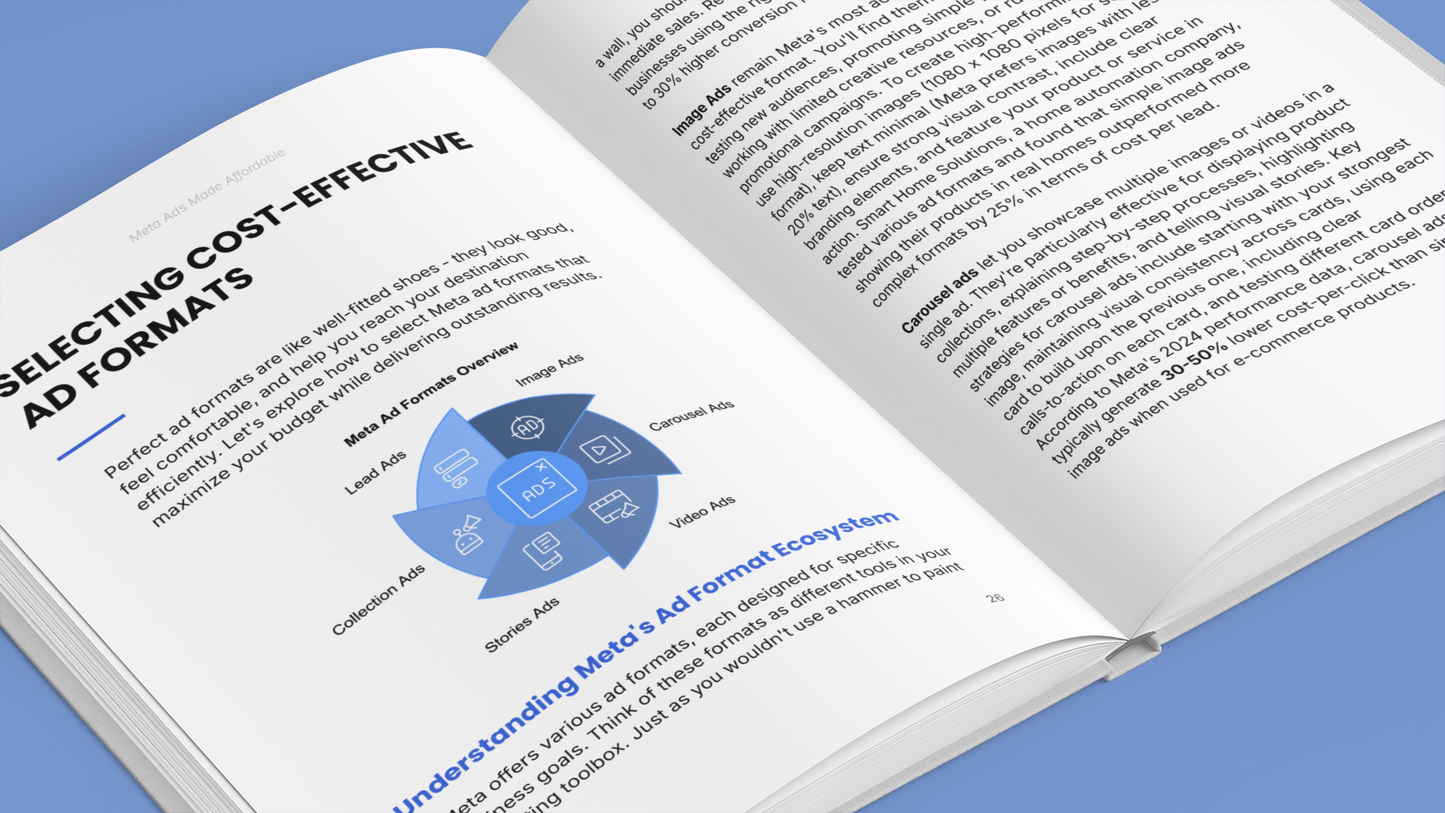 Simplicity e-Book on Meta ads budget strategies with insights on cost-effective ad formats