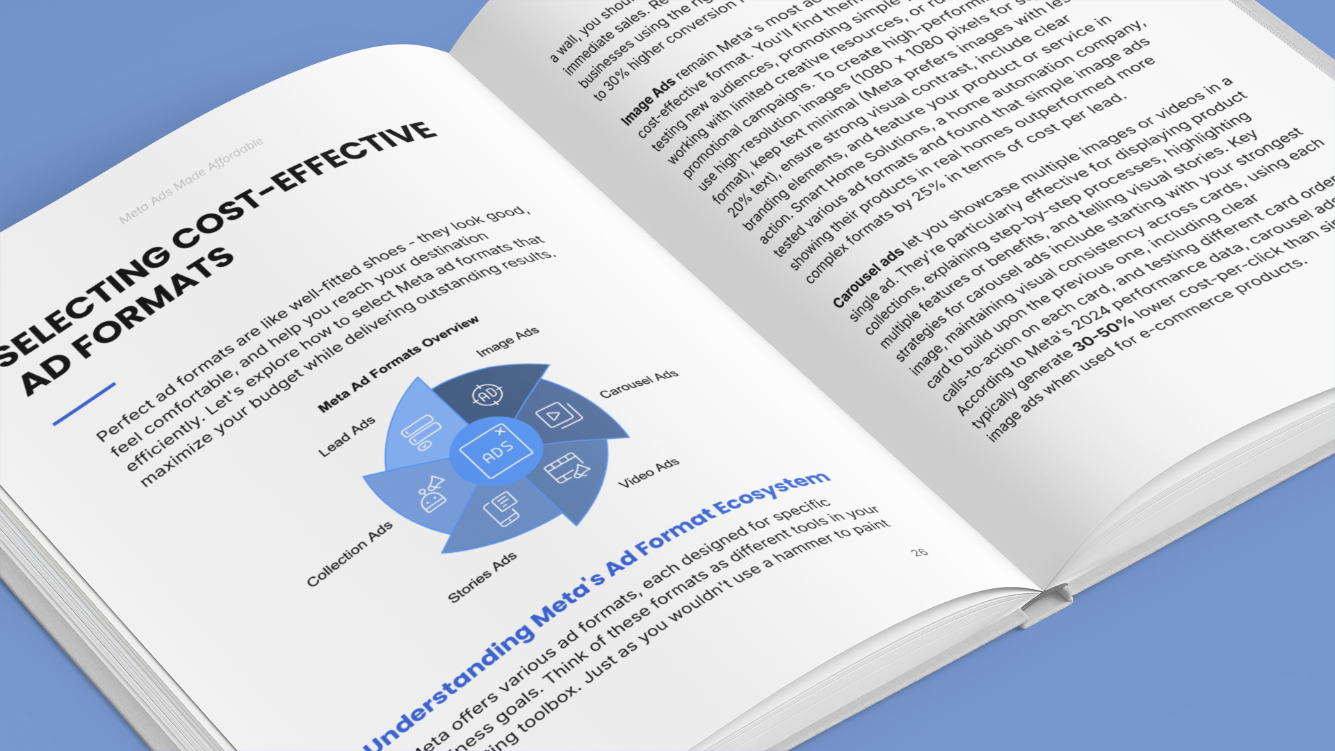Simplicity e-Book on Meta ads budget strategies with insights on cost-effective ad formats