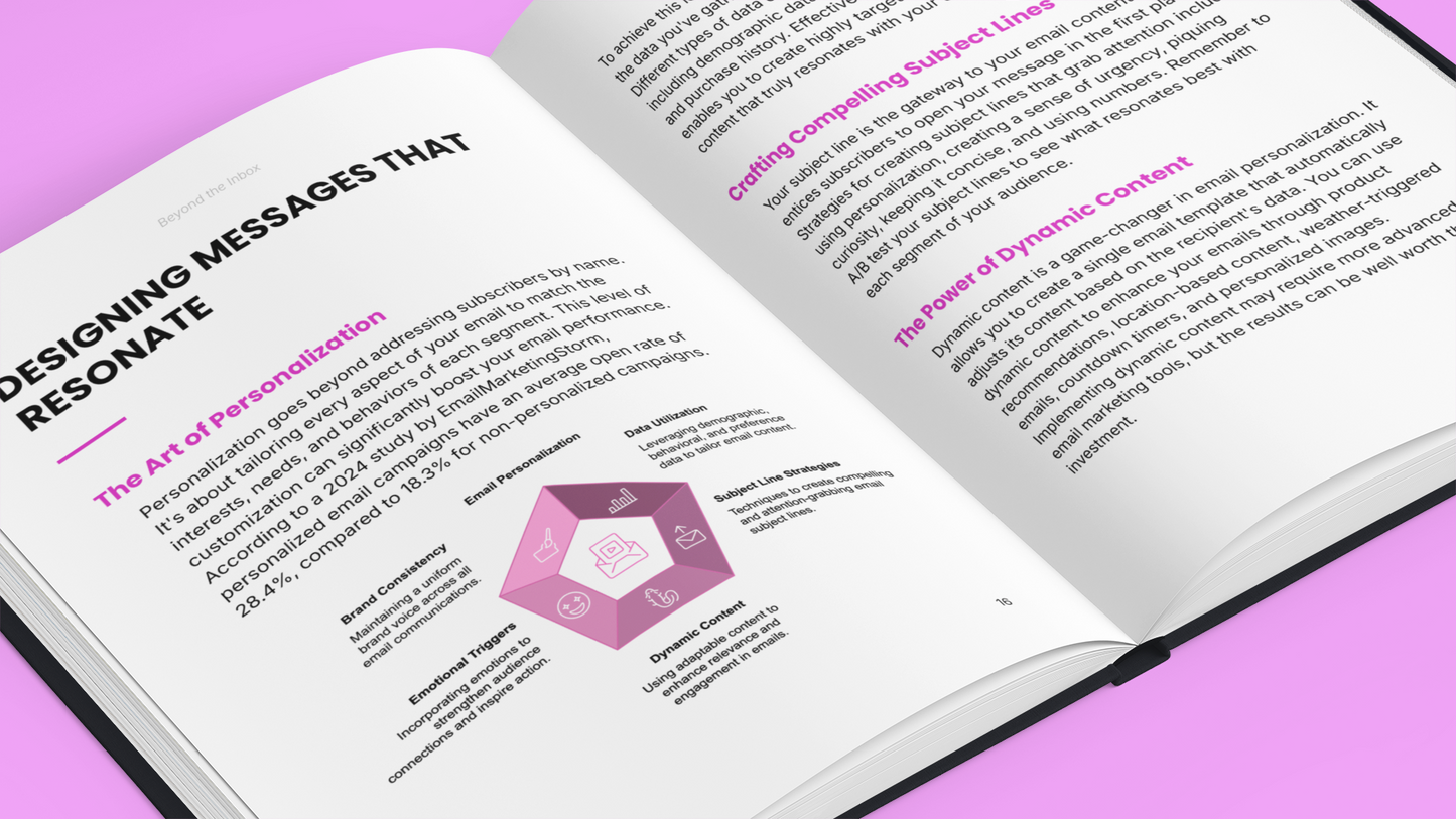 Beyond the Inbox - High-Converting Email Framework