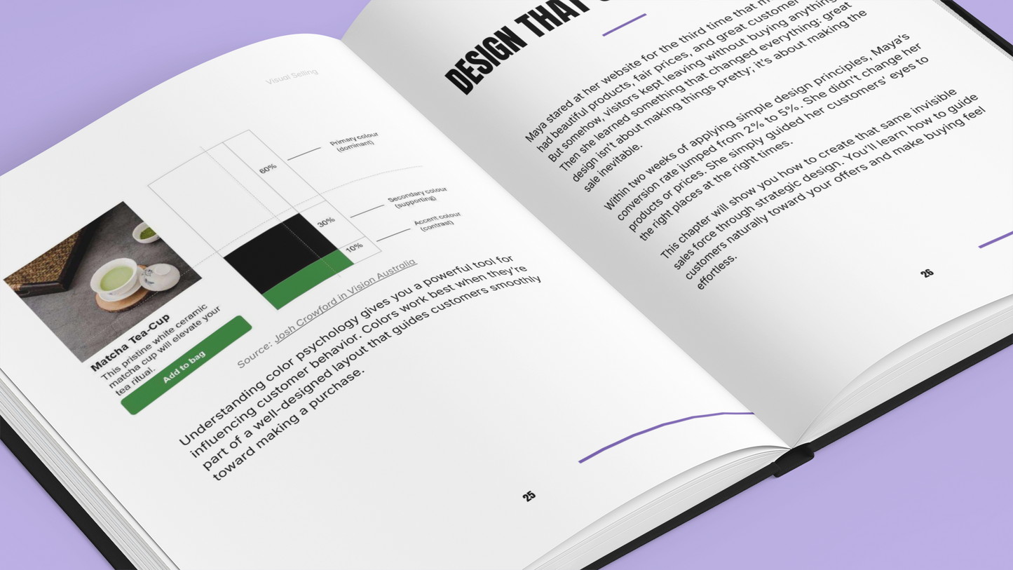 Visual Power Selling - The Complete Guide