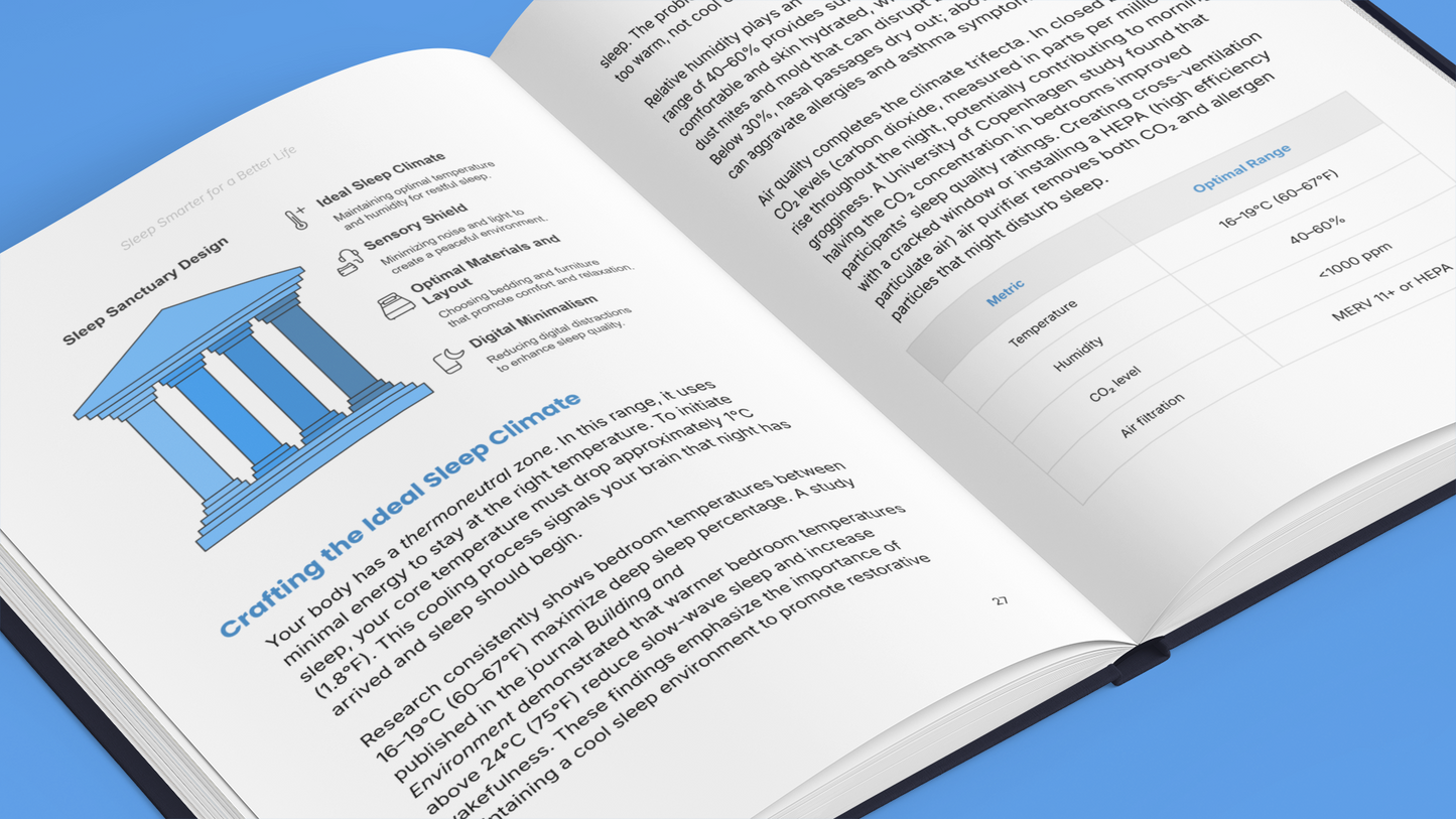 Sleep Smarter, Live Better - Proven Strategies