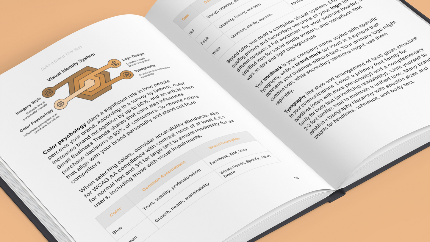 Build a Brand That Sells -  Branding for Real Growth