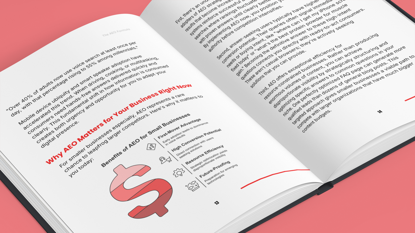 The AEO Method – Answer Engine Optimization