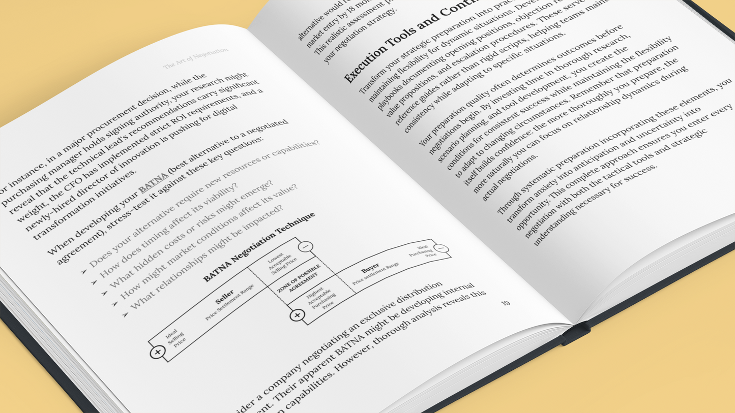 The Art of Negotiation – Skills for Better Deals