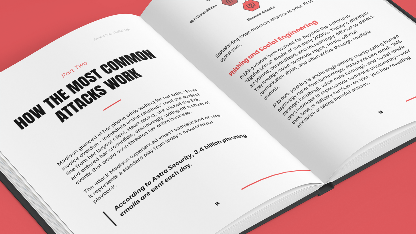 Protect Your Digital Life – Digital Security & Privacy