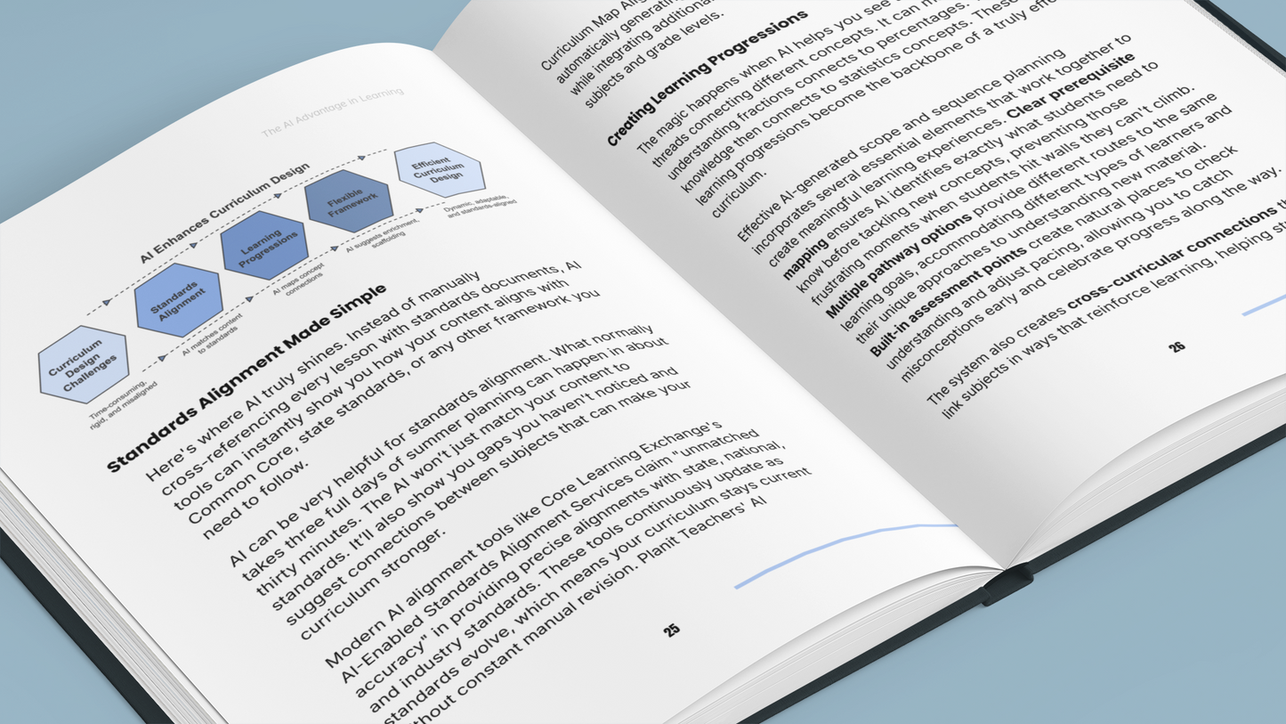 Learning Smarter With AI in the Digital Age