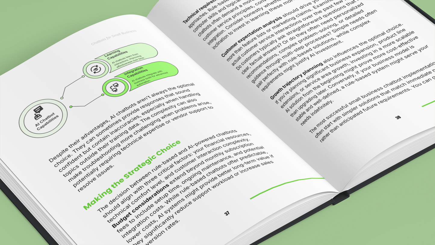 Chatbots for Small Businesses - A Practical Guide