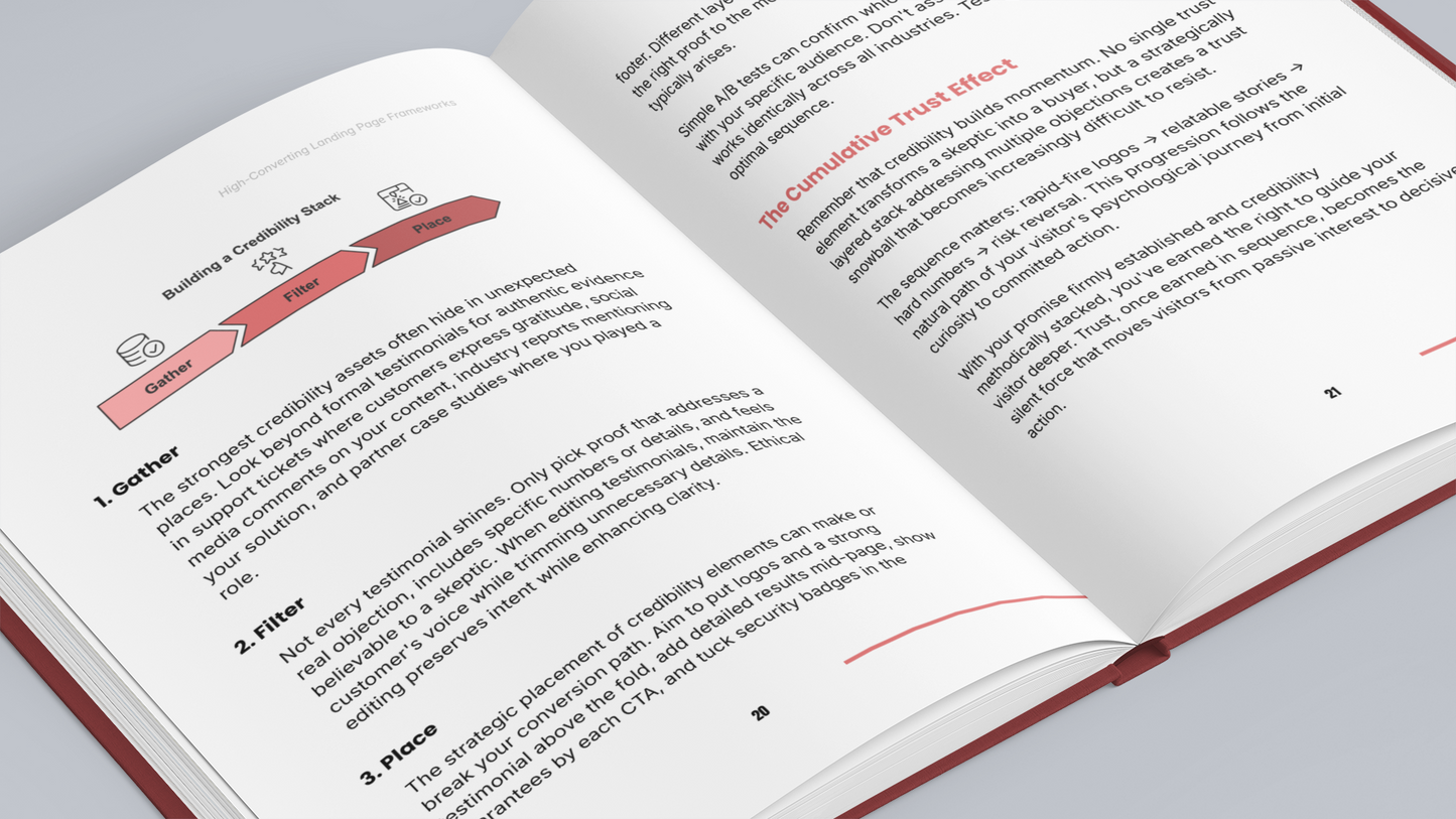 High-Converting Landing Page Frameworks