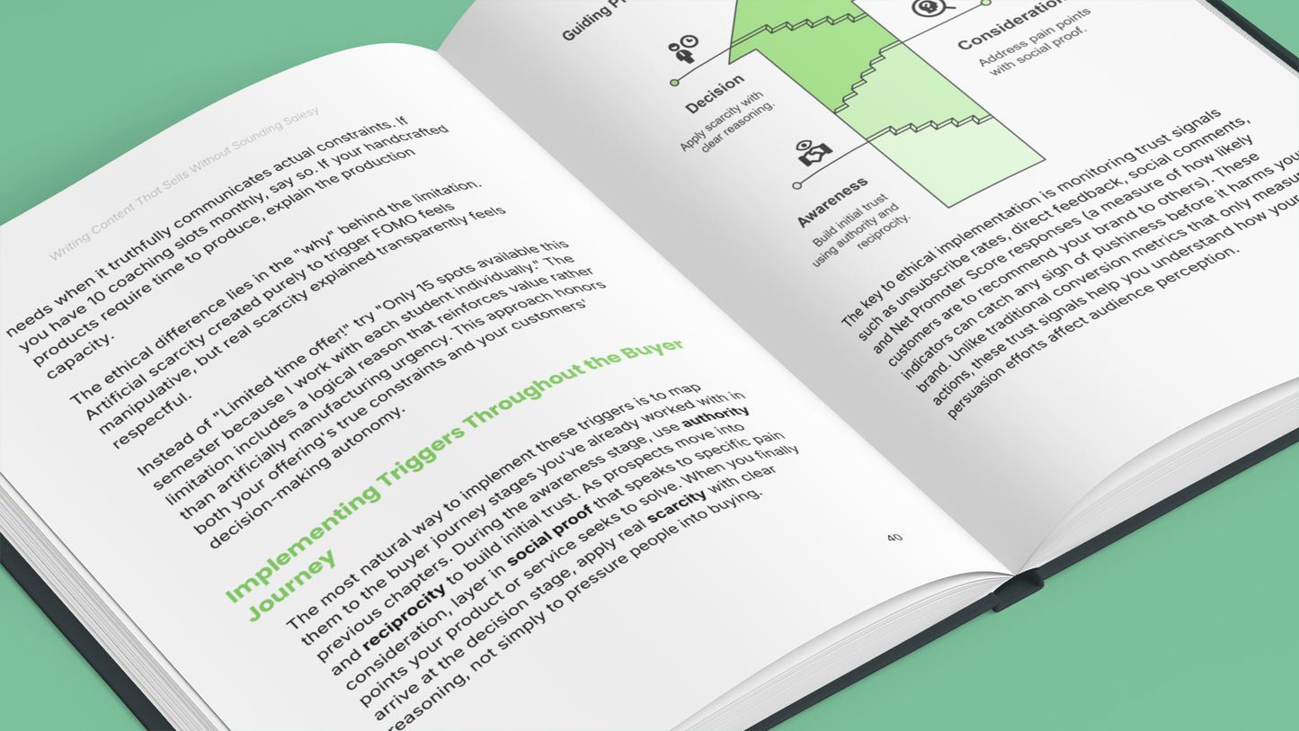 Write Content That Sells Naturally Every Time