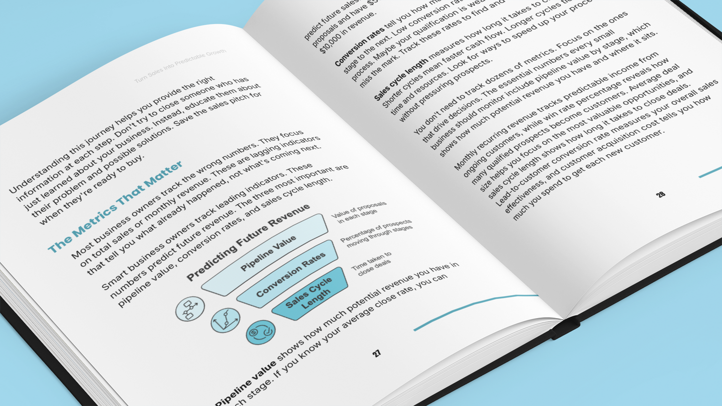 How to Turn Sales Into Predictable Growth