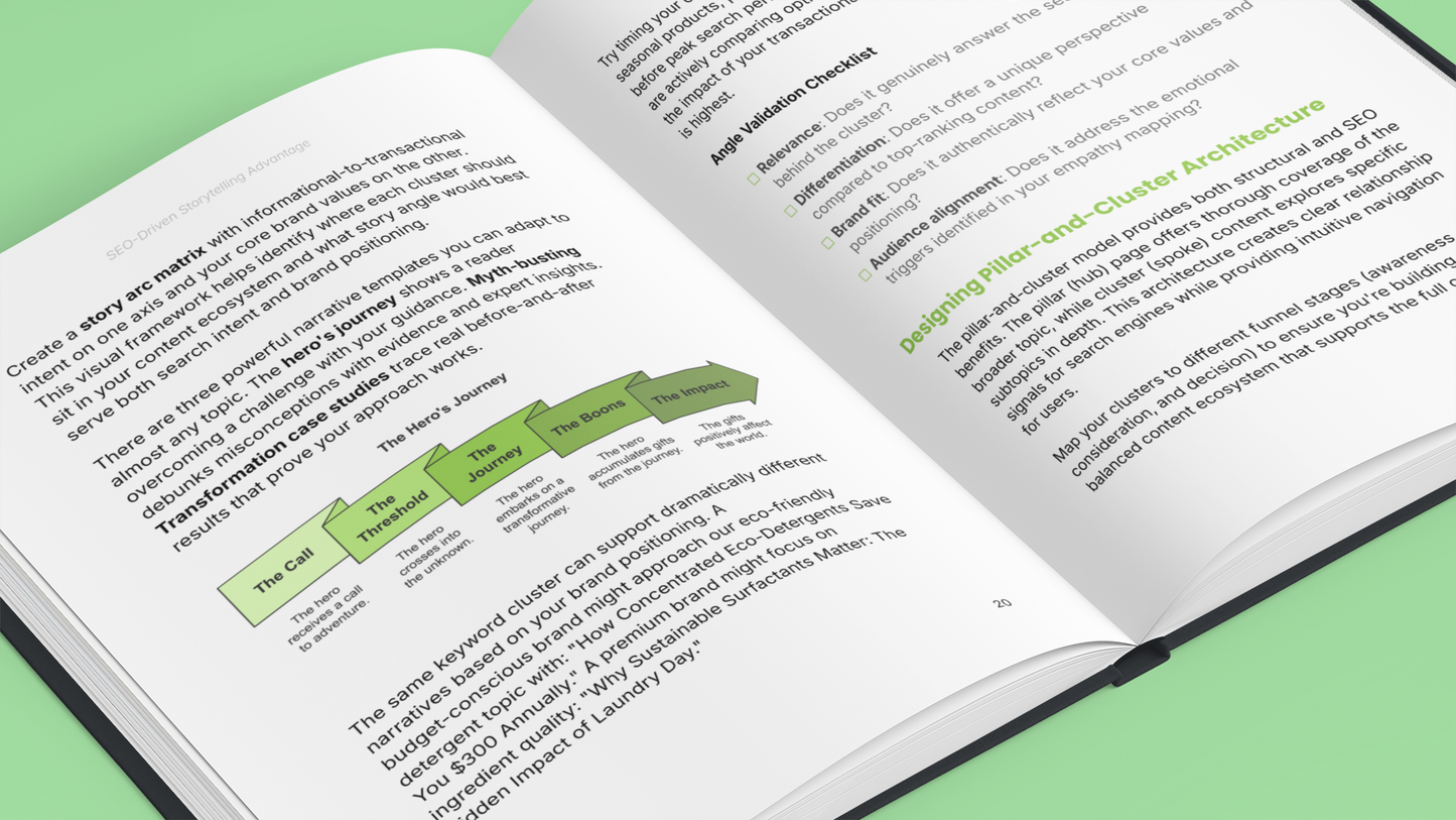 The SEO Storytelling System for Results