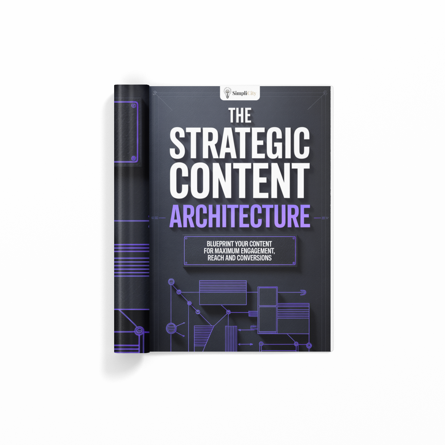 The Strategic Content Architecture
