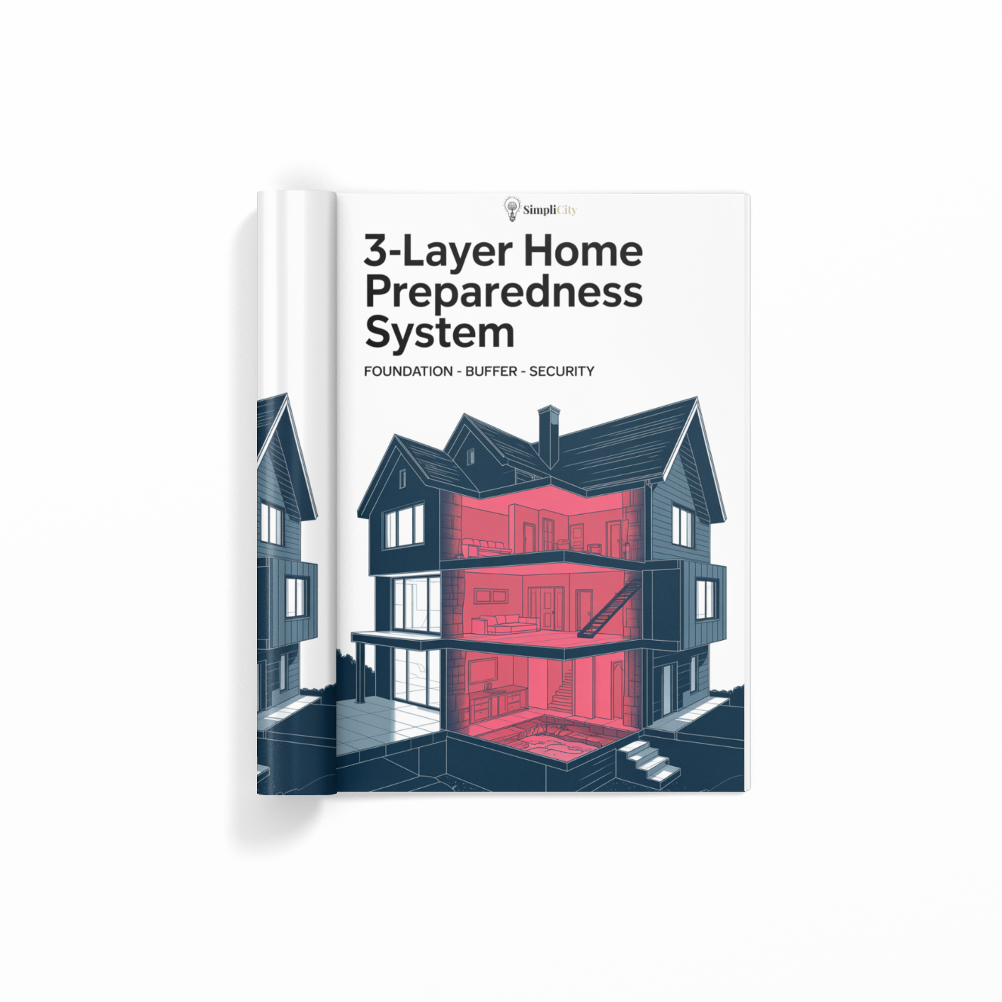 3-Layer Home Preparedness System