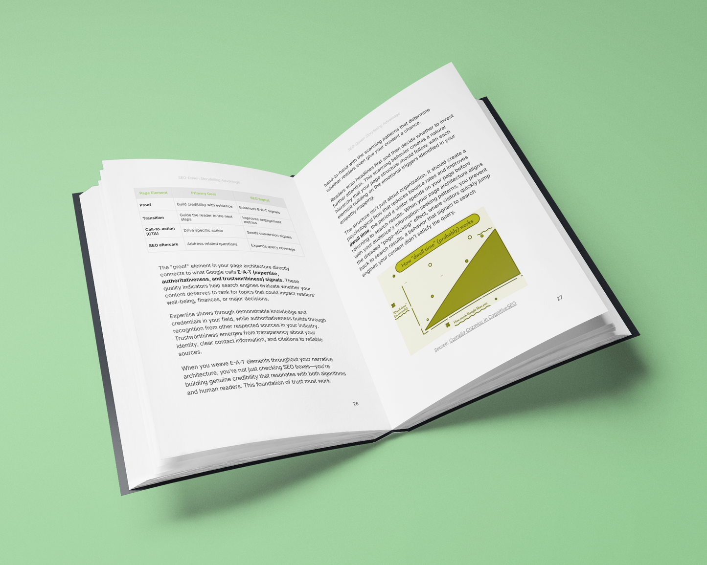 The SEO Storytelling System for Results