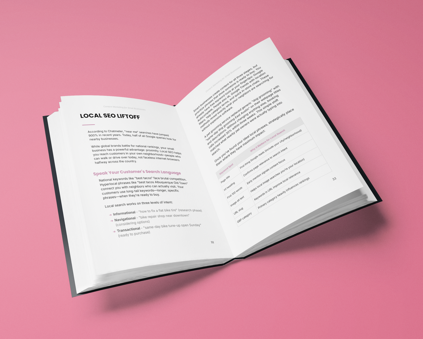 Create Content That Grows Your Small Business