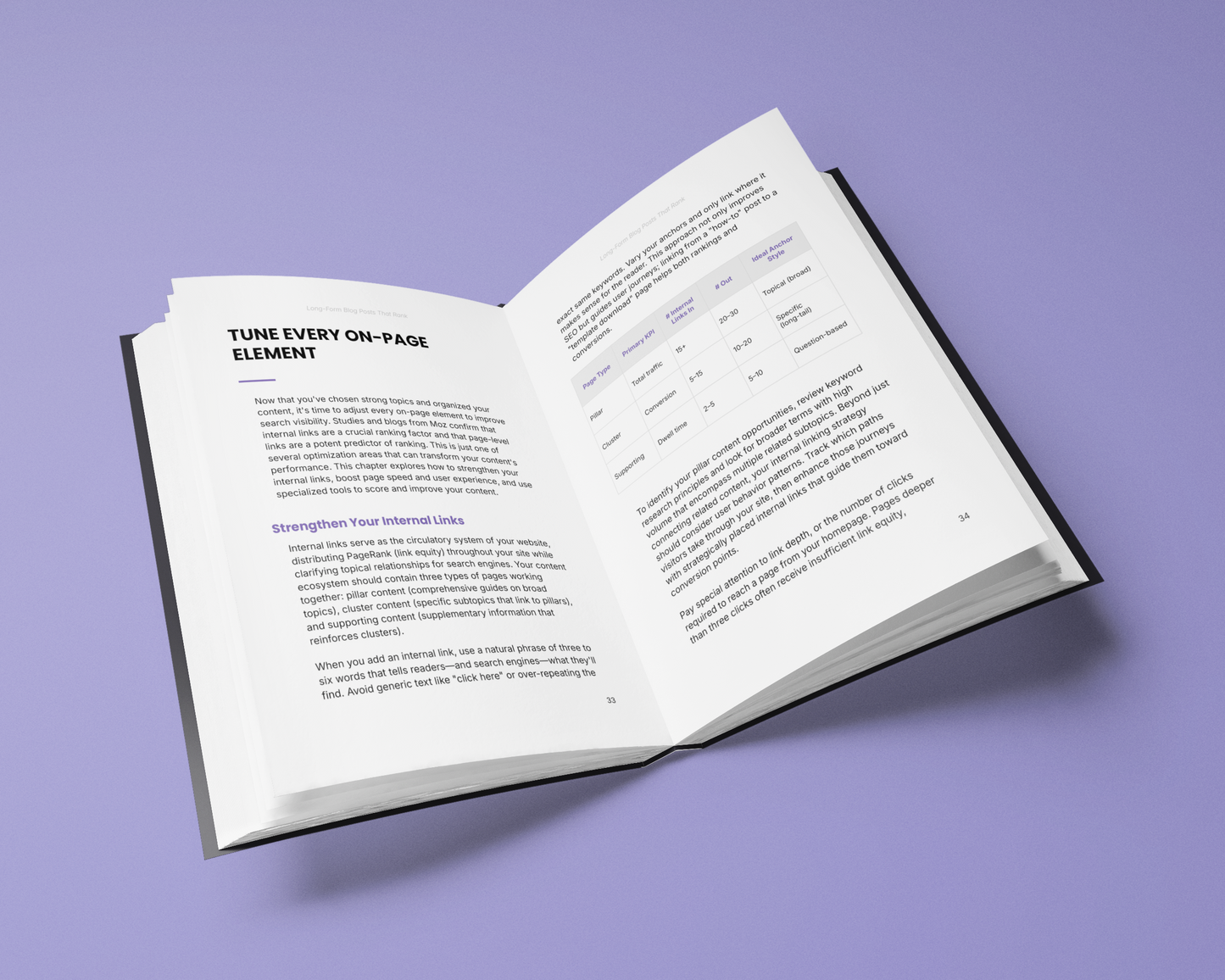 Long-Form Blog Posts for Traffic and Sales