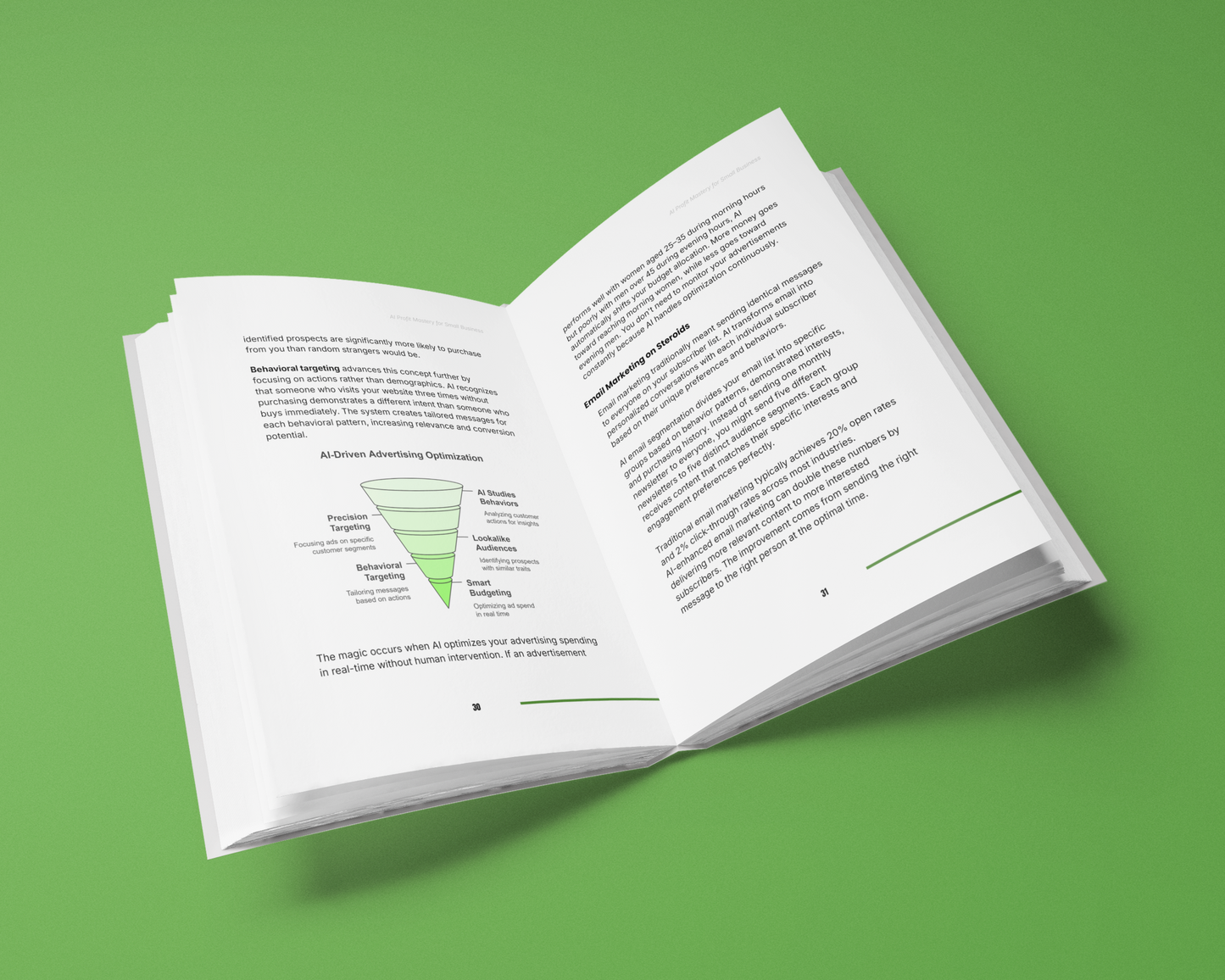 AI Profit Strategies for Small Business - Proven Methods