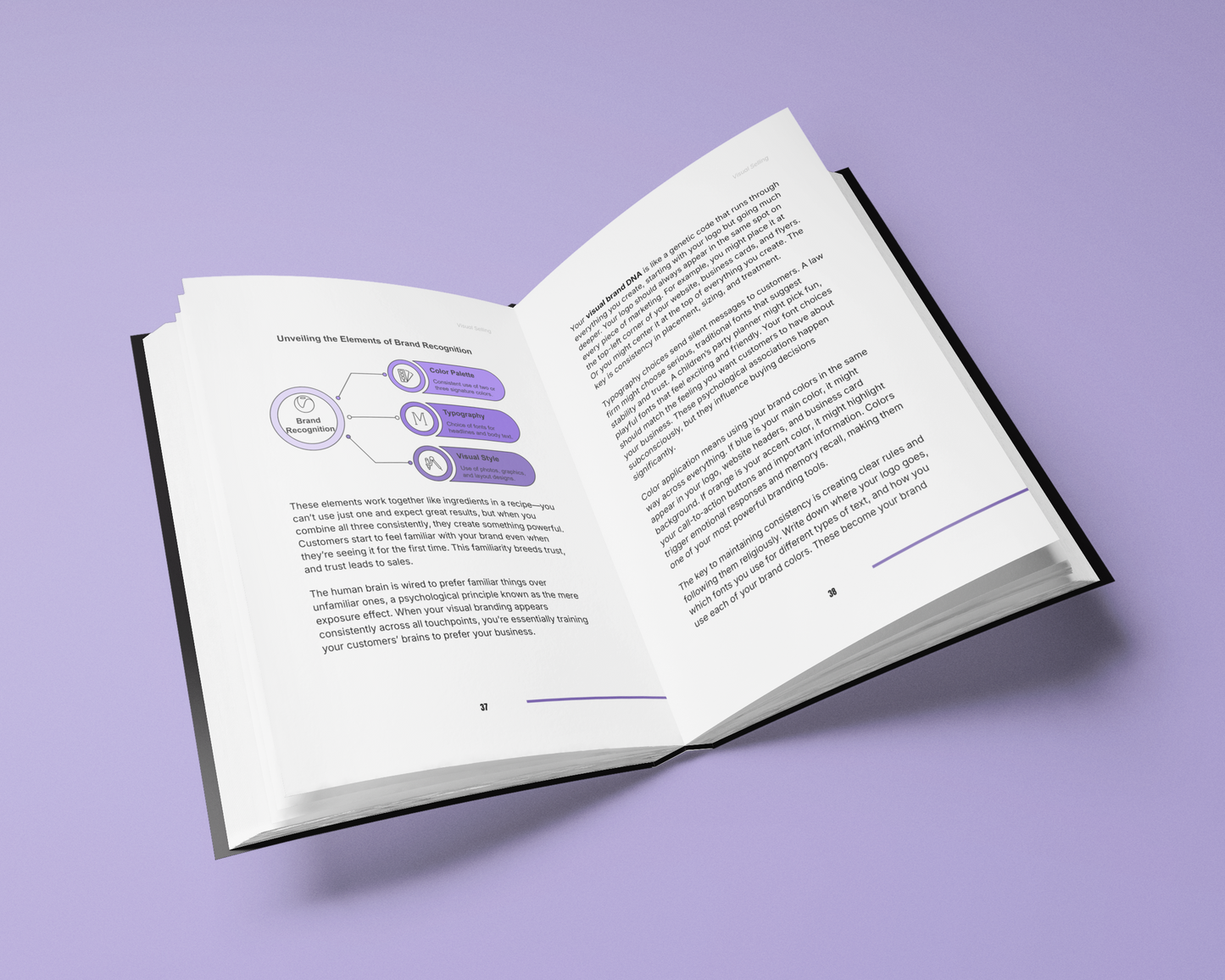 Visual Power Selling - The Complete Guide