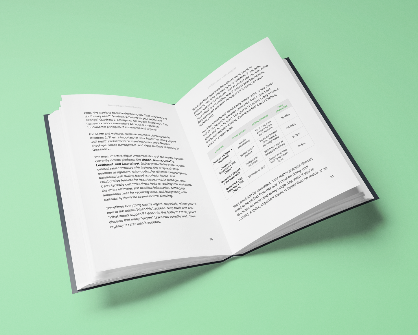 Eisenhower Focus – Prioritize What Matters