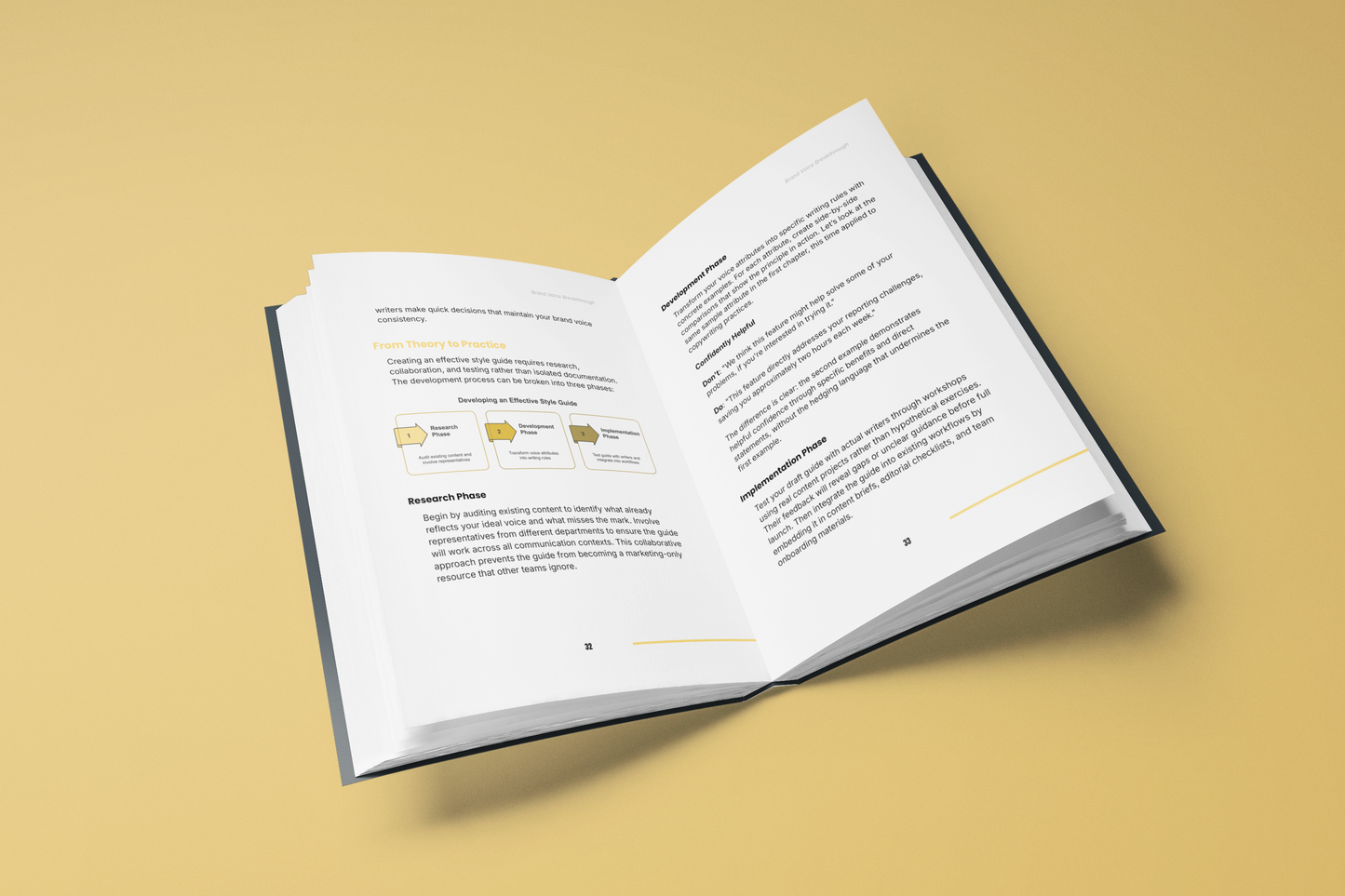 The Brand Voice System – Clear Brand Messaging