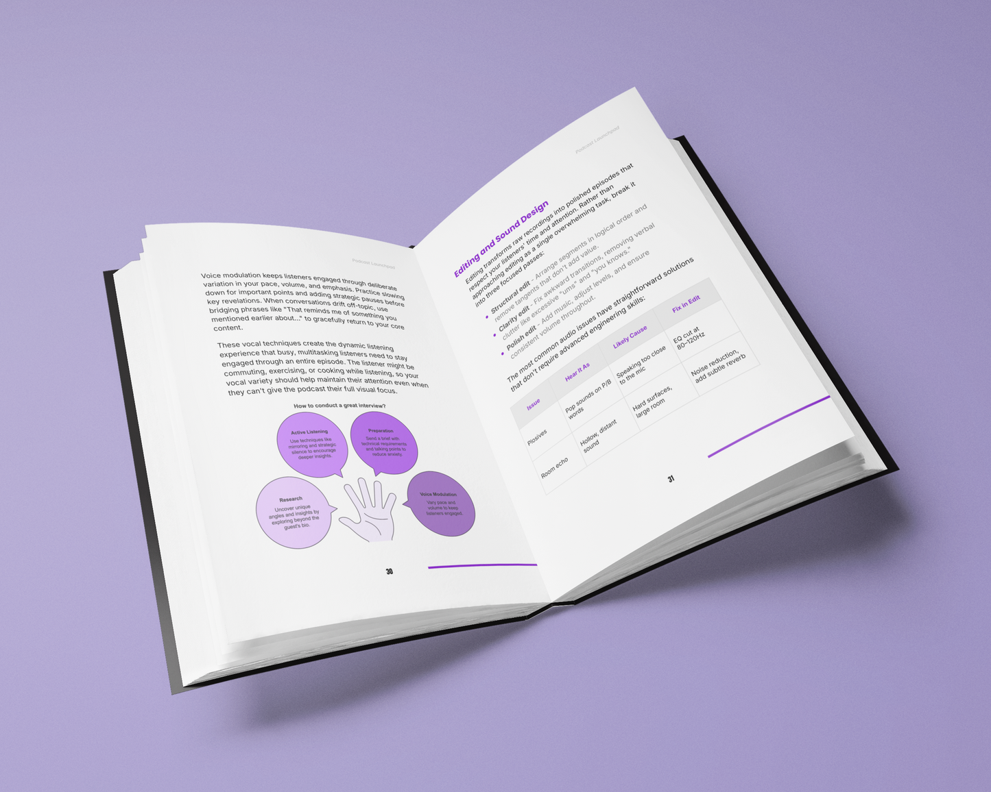 Launching Your Podcast – Start the Right Way