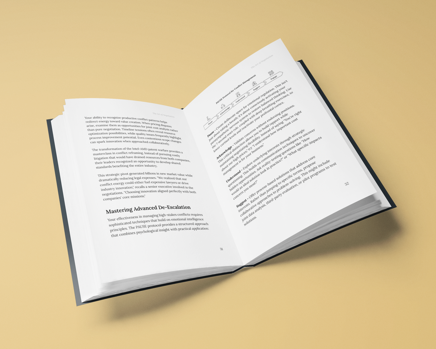 The Art of Negotiation – Skills for Better Deals