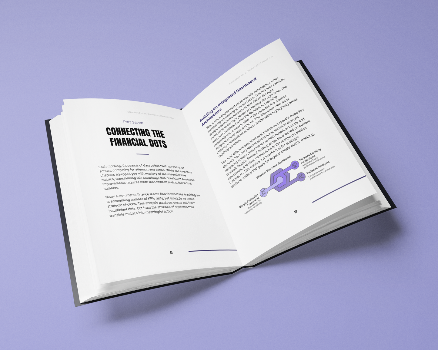 5 Numbers That Control E-Commerce Growth – CFO Metrics